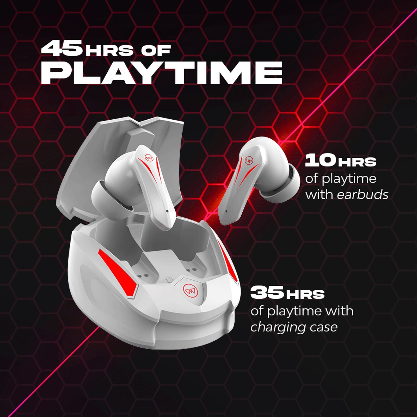 WINGS Phantom 550 TWS Earbuds with Environmental Noise Cancellation (IPX5 Water Resistant, Upto 45 Hours Playback, White)_7