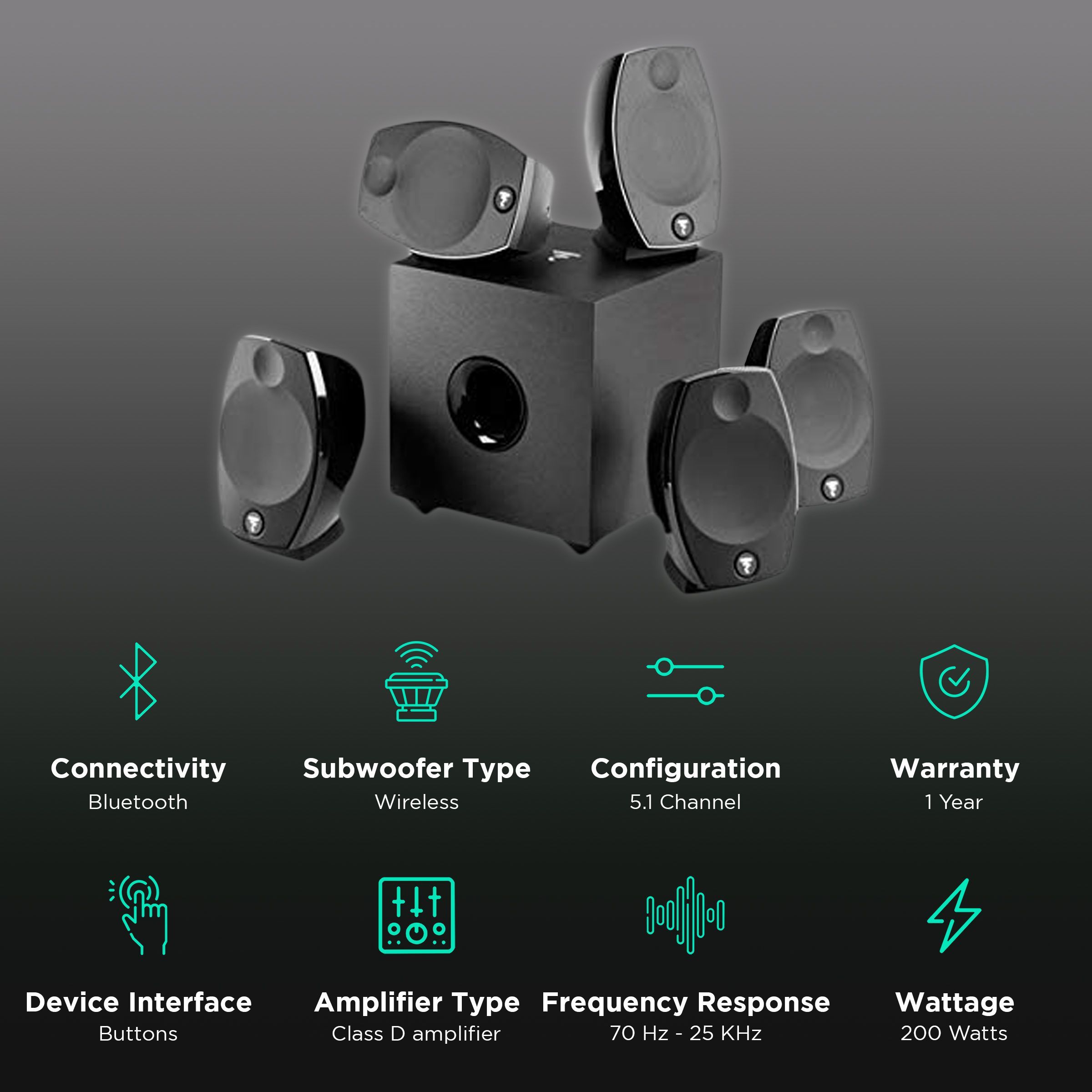 FOCAL SIB Evo 200W Multimedia Speaker (5.1 Channel, Black) FOCAL SIB Evo 200W Multimedia Speaker (5.1 Channel, Black)_2