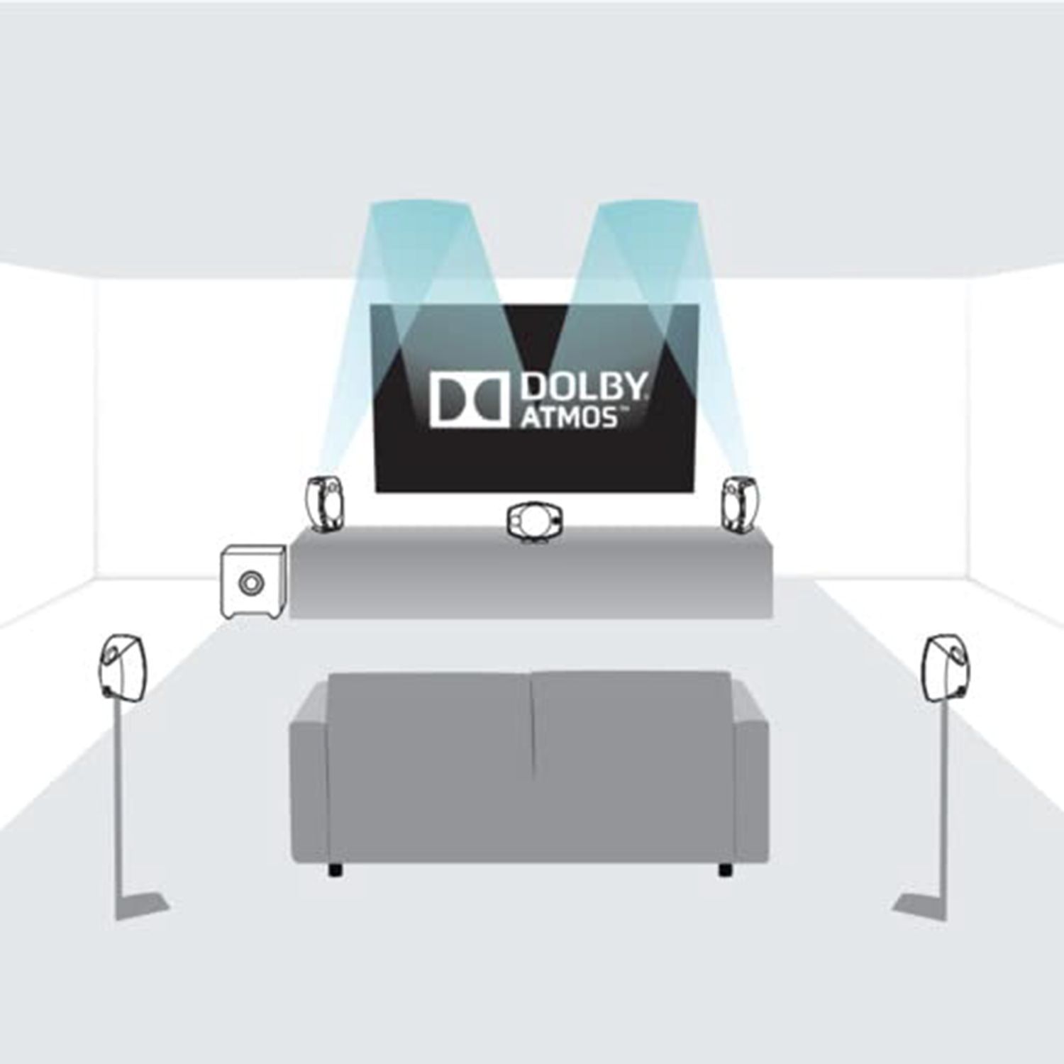 FOCAL SIB Evo 200W Multimedia Speaker (5.1 Channel, Black) FOCAL SIB Evo 200W Multimedia Speaker (5.1 Channel, Black)_6