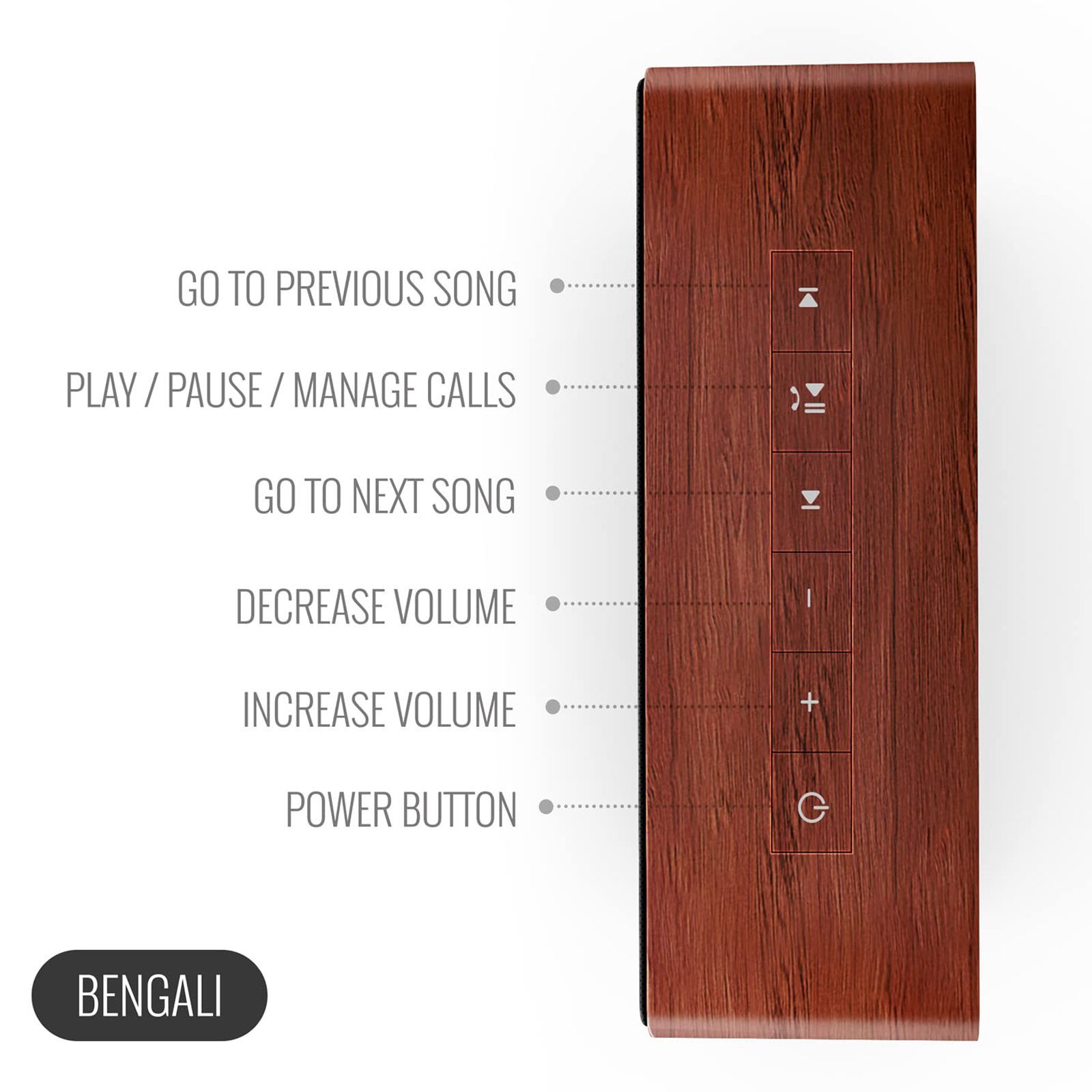 SAREGAMA Carvaan Mini Plus 10W Portable Bluetooth Speaker (1000 Evergreen Bengali Songs, Vintage Brown)_9