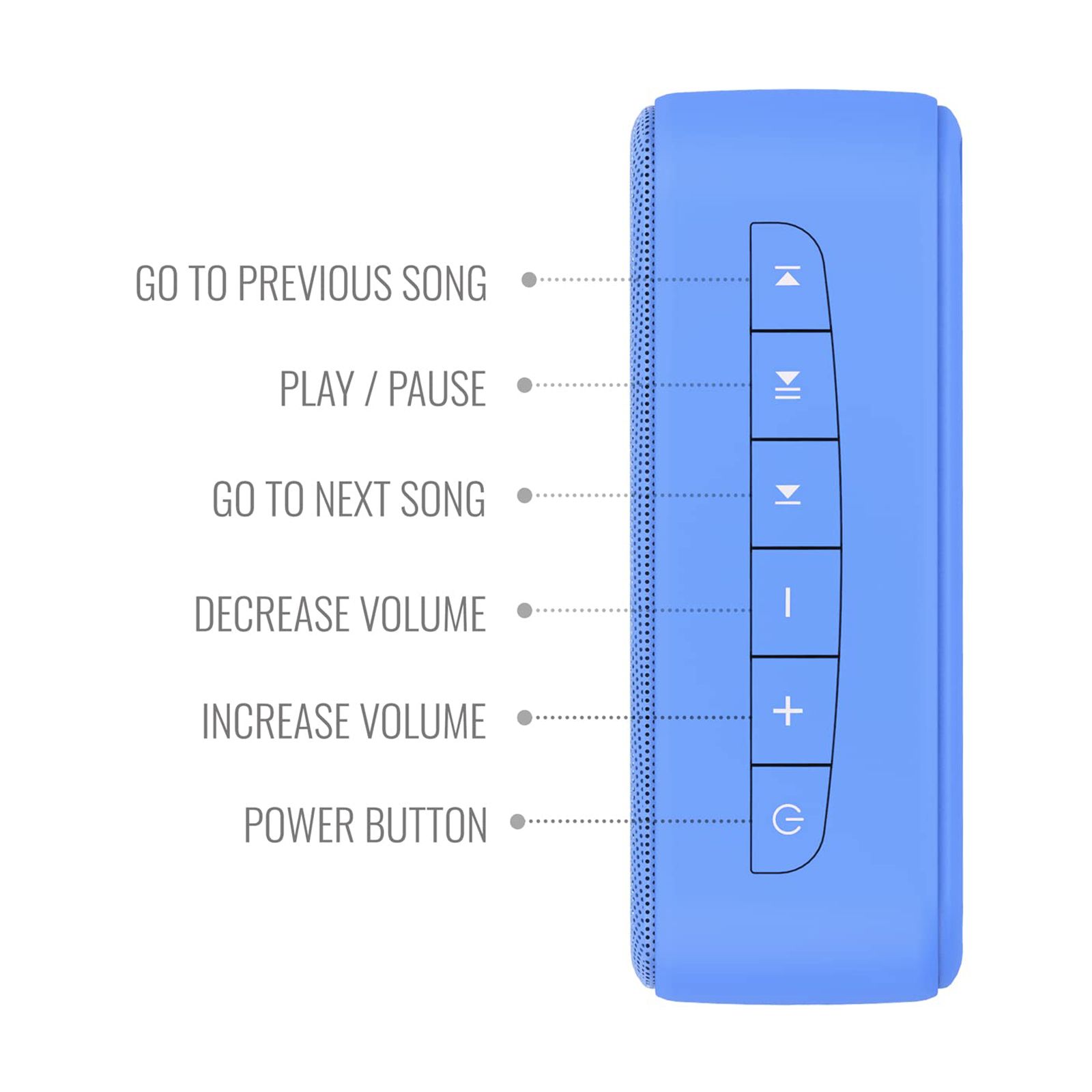SAREGAMA Carvaan Mini POP 5W Portable Bluetooth Speaker (401 Pre Loaded Retro Songs, Stereo Channel, Cobalt Blue)_10
