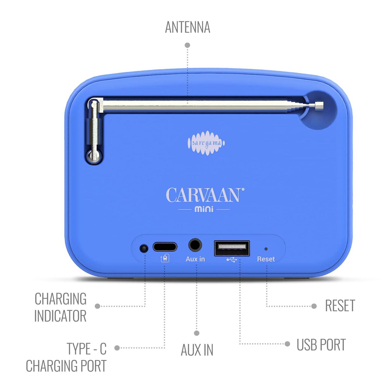 SAREGAMA Carvaan Mini POP 5W Portable Bluetooth Speaker (401 Pre Loaded Retro Songs, Stereo Channel, Cobalt Blue)_8