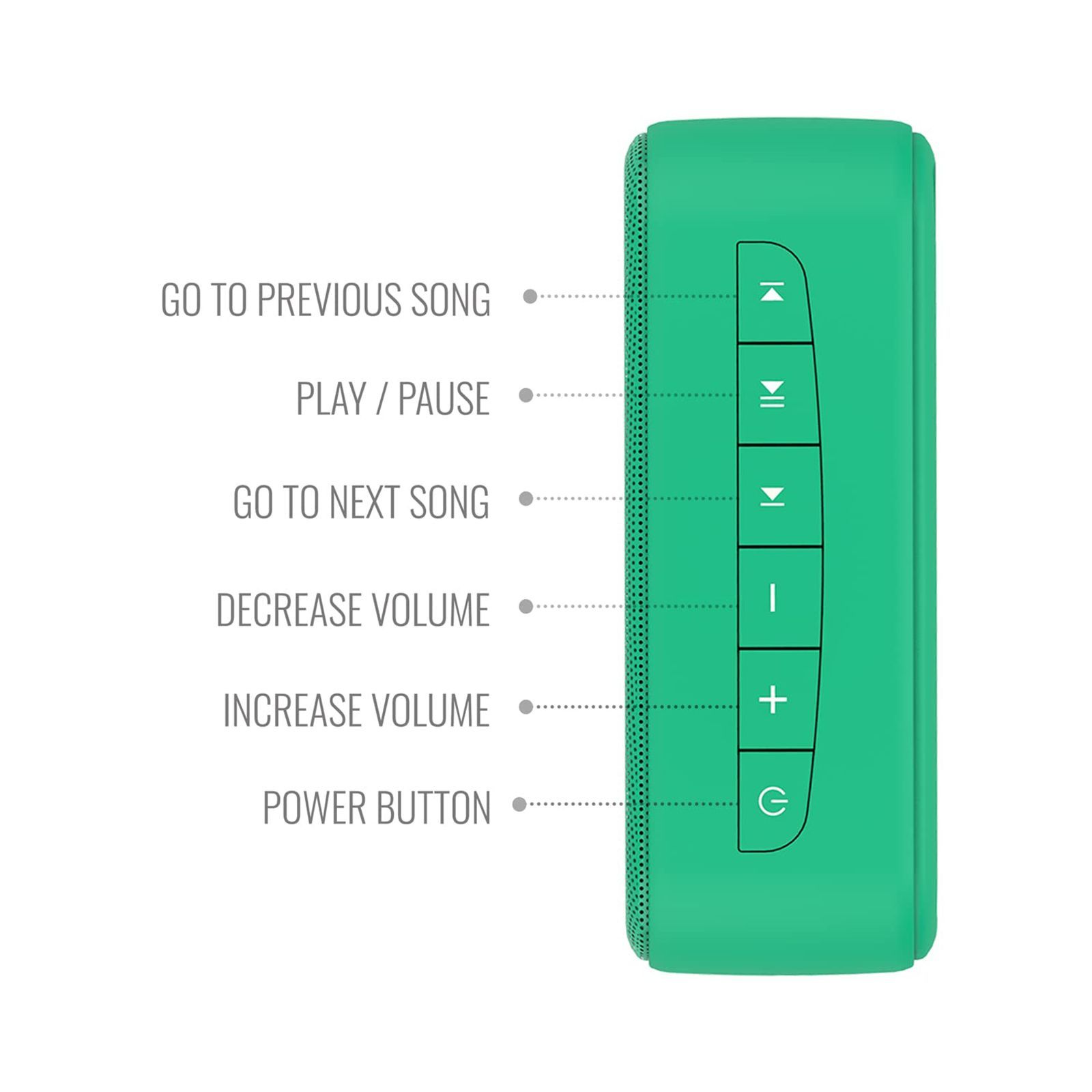 SAREGAMA Carvaan Mini POP 5W Portable Bluetooth Speaker (401 Pre Loaded Retro Songs, Stereo Channel, Forest Green)_9