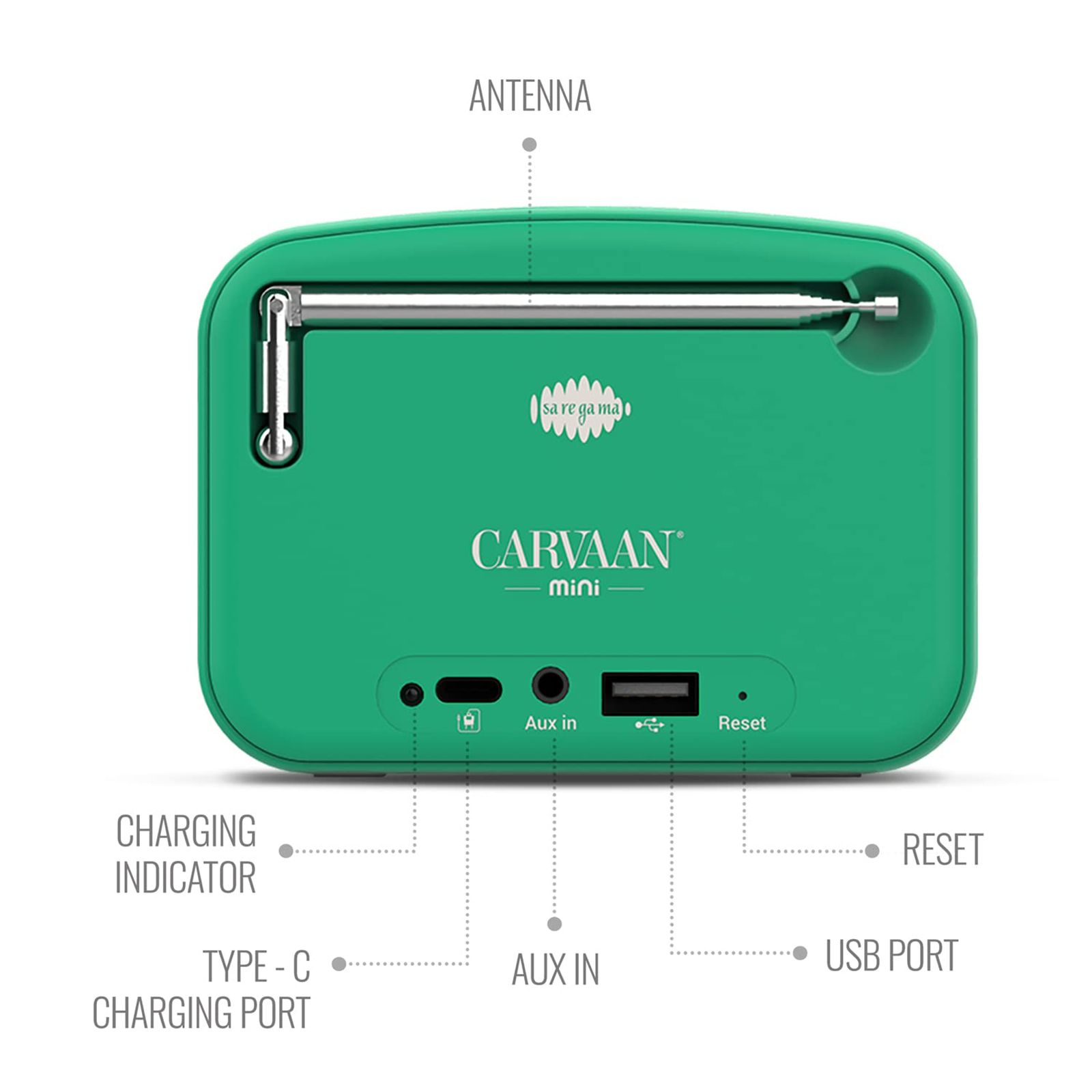 SAREGAMA Carvaan Mini POP 5W Portable Bluetooth Speaker (401 Pre Loaded Retro Songs, Stereo Channel, Forest Green)_10