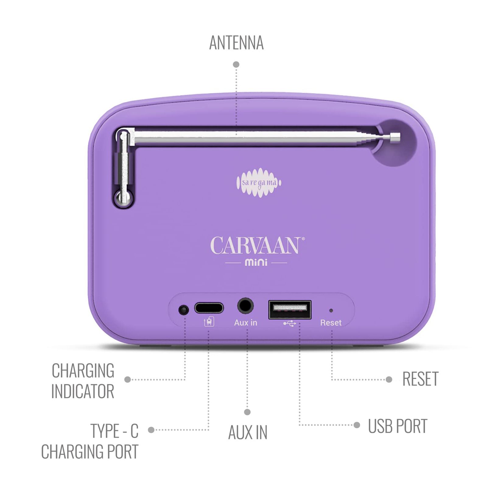 SAREGAMA Carvaan Mini 2.0 POP 5W Portable Bluetooth Speaker (401 Pre Loaded Retro Songs, Orchid Purple)_9