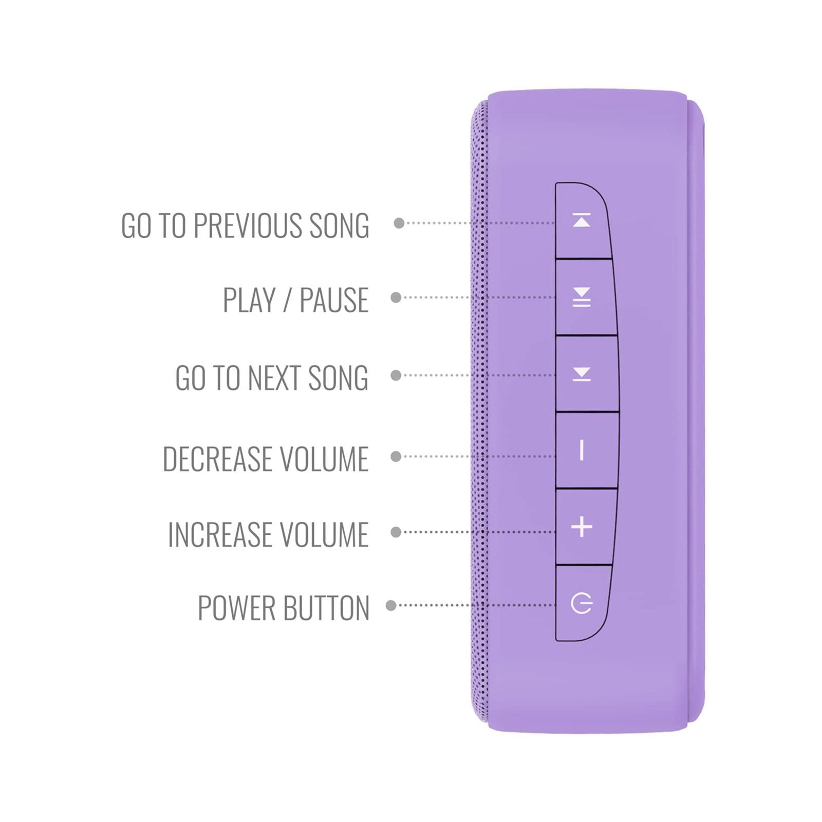 SAREGAMA Carvaan Mini 2.0 POP 5W Portable Bluetooth Speaker (401 Pre Loaded Retro Songs, Orchid Purple)_8