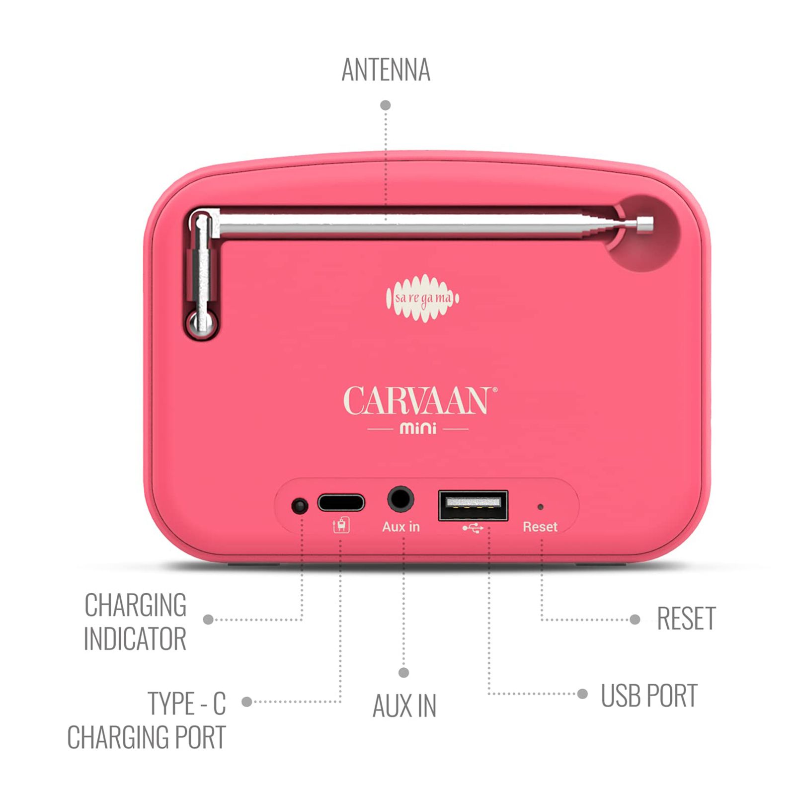 SAREGAMA Carvaan Mini POP 5W Portable Bluetooth Speaker (401 Retro Songs, Coral Pink)_10