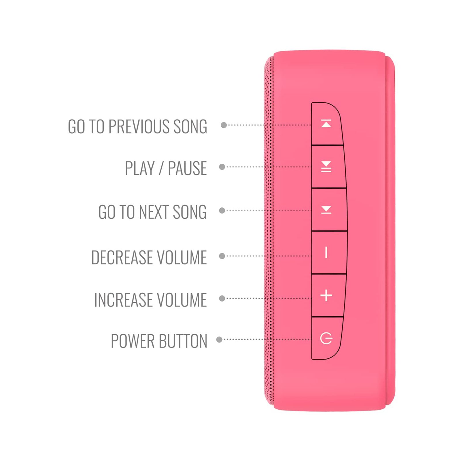 SAREGAMA Carvaan Mini POP 5W Portable Bluetooth Speaker (401 Retro Songs, Coral Pink)_9