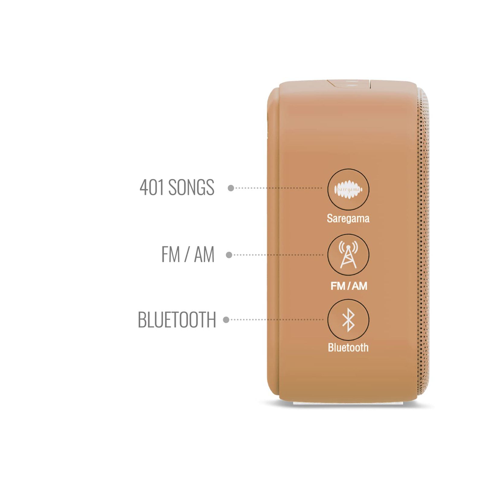 SAREGAMA Carvaan Mini POP 5W Portable Bluetooth Speaker (401 Retro Songs, Chocolate Brown)_7