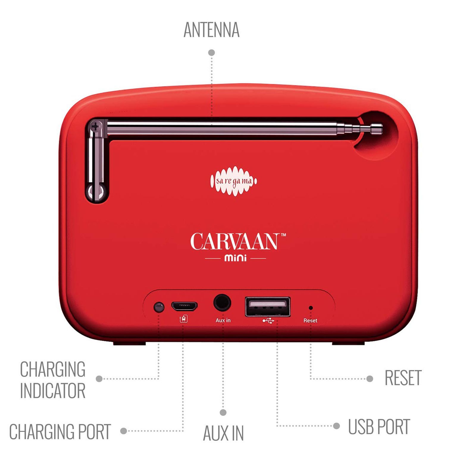 SAREGAMA Carvaan Mini 2.0 5 Watts Bengali Portable Bluetooth Speakers (351 Pre-loaded Songs, SCM04, Sunset Red)_10