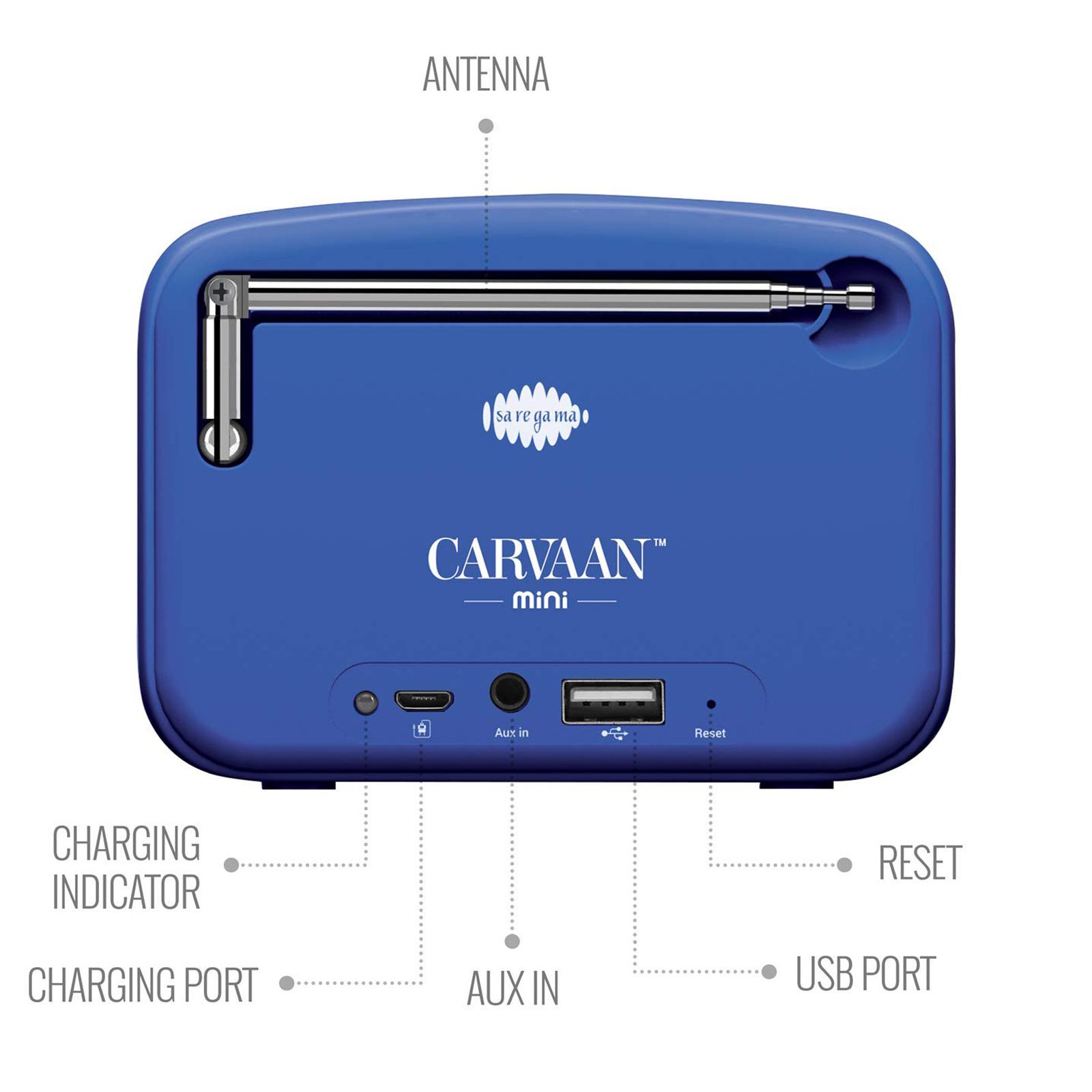 SAREGAMA Carvaan Mini 2.0 5 Watts Bengali Music Player (351 Pre-loaded Songs, SCM04, Regal Blue) SAREGAMA Carvaan Mini 2.0 5 Watts Bengali Music Player (351 Pre-loaded Songs, SCM04, Regal Blue)_11