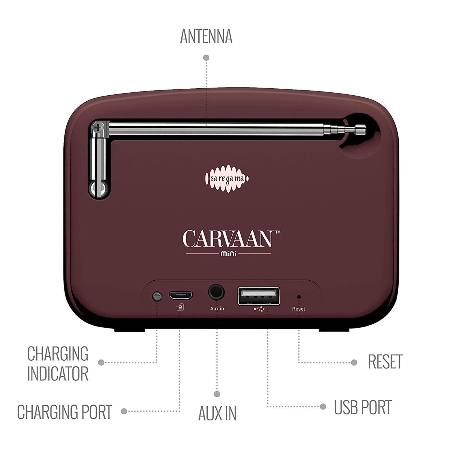 SAREGAMA Carvaan Mini 2.0 5 Watts Bengali Portable Bluetooth Speakers (351 Pre-loaded Songs, SCM04, Terracotta Brown)_4