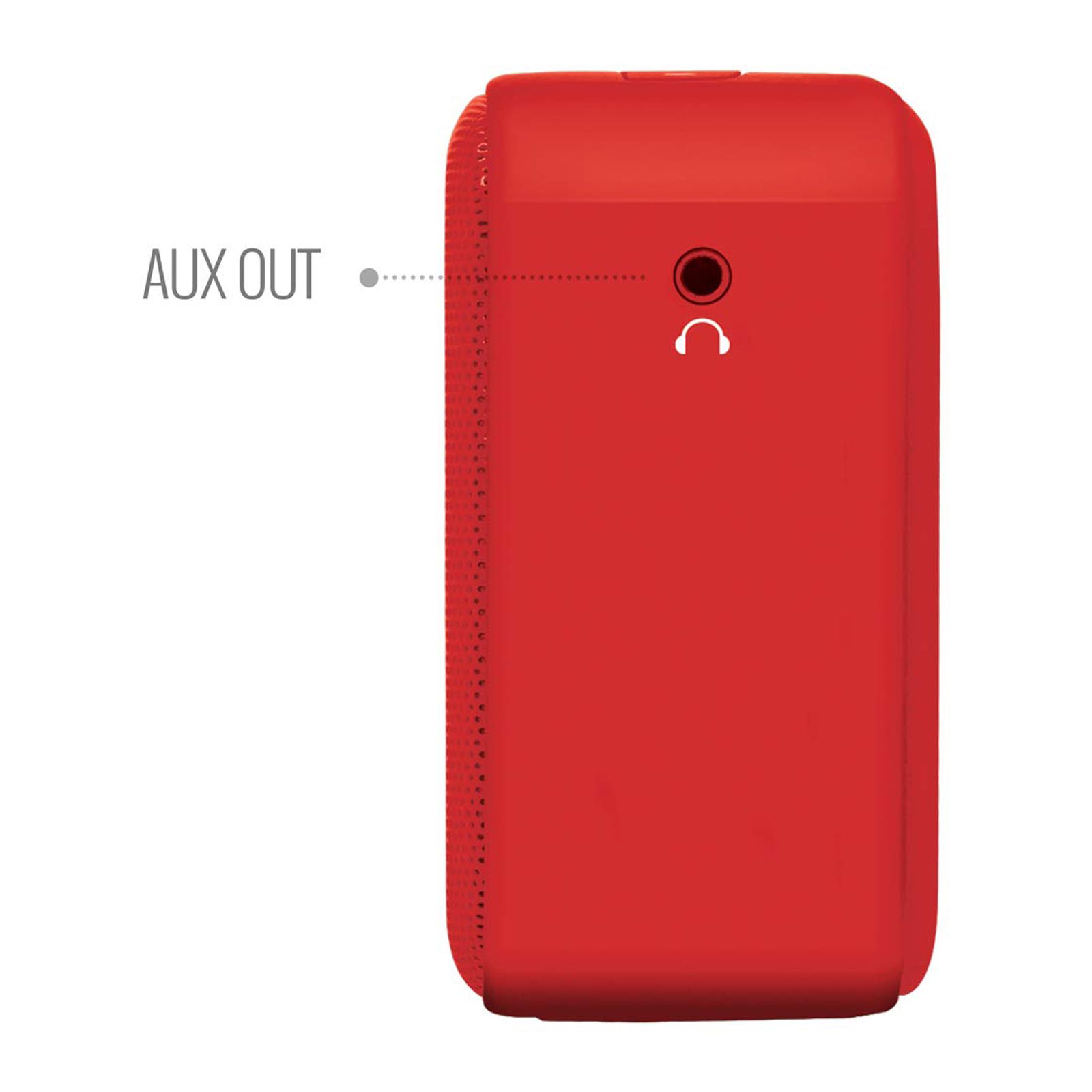 SAREGAMA Carvaan Mini 2.0 5 Watts Malayalam Portable Bluetooth Speakers (4 Hours Playback Time, Mono Channel, Sunset Red) SAREGAMA Carvaan Mini 2.0 5 Watts Malayalam Portable Bluetooth Speakers (4 Hours Playback Time, Mono Channel, Sunset Red)_6