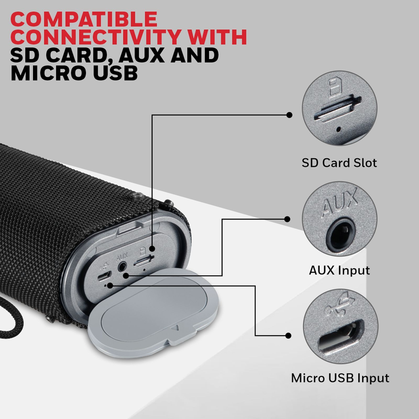 Honeywell Trueno U200 10W Portable Bluetooth Speaker (IPX6 Water Proof, Upto 15 Hours of Playtime, Stereo Channel, Black) _2