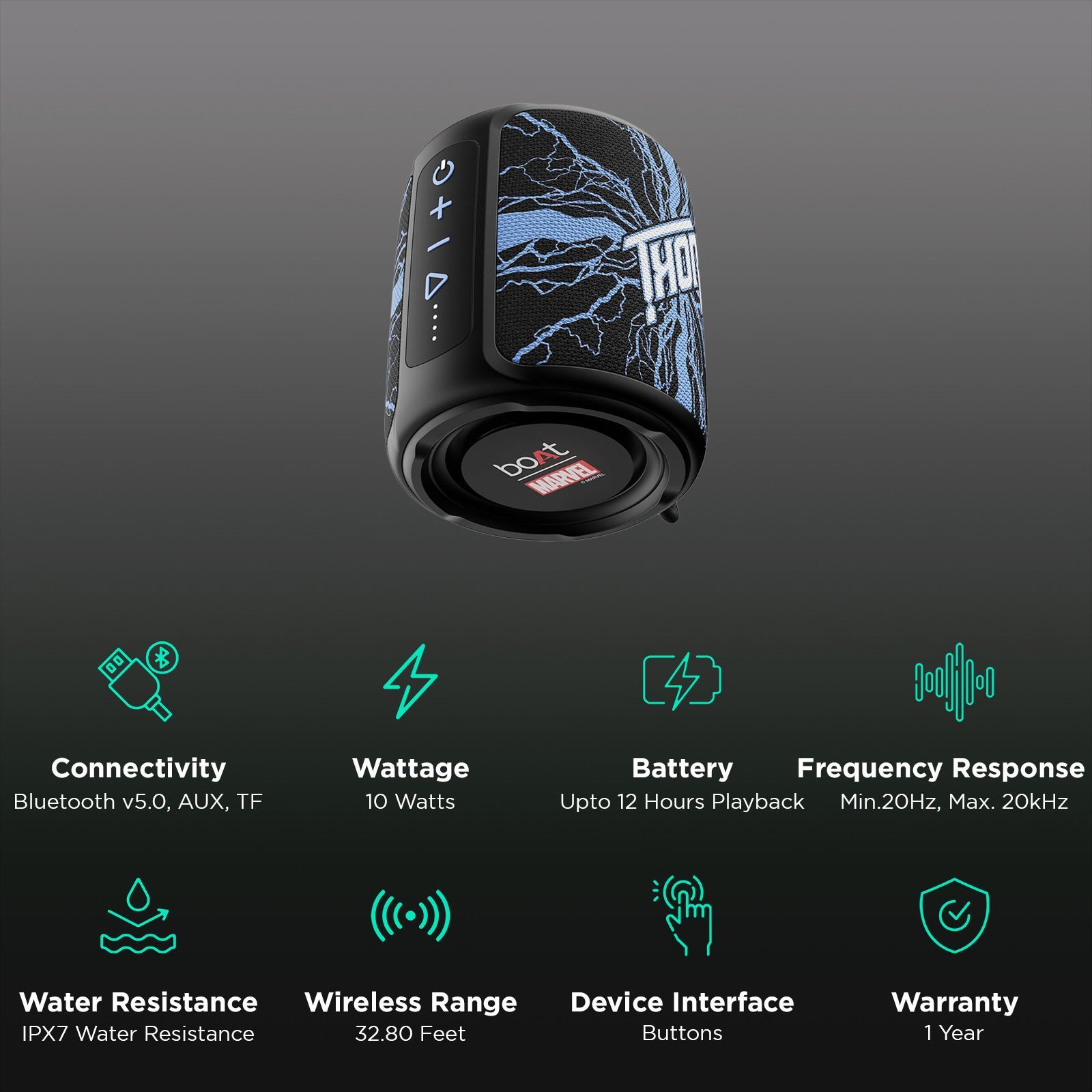 boAt Stone 352 Thor Edition 10W Portable Bluetooth Speaker (IPX7 Water Resistant, Stereo Sound, Electric Blue)_3