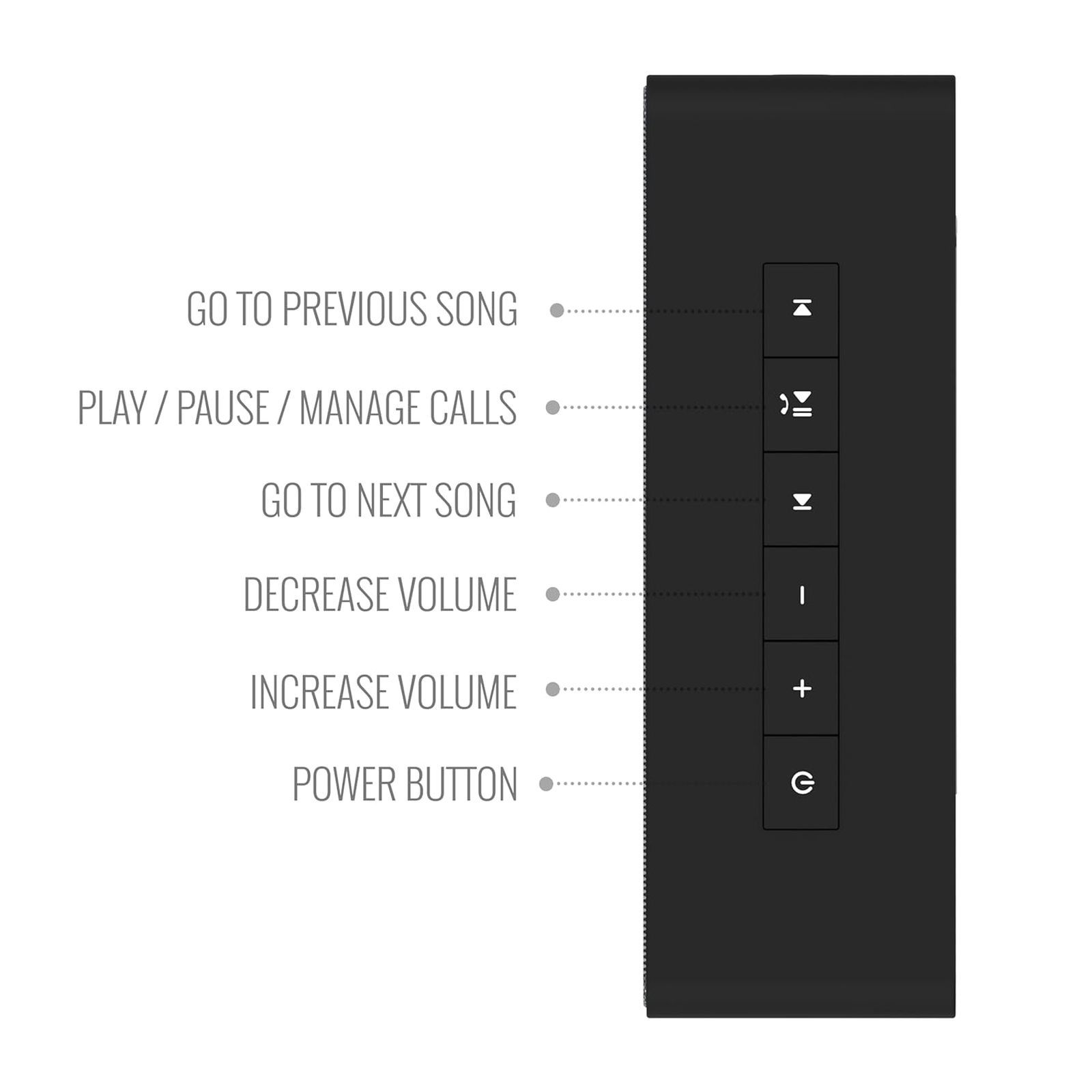 SAREGAMA Carvaan Mini Plus 10 Watts Portable  Bluetooth Speaker (Handsfree Calling, SCMP130, Moonlight Black)_11