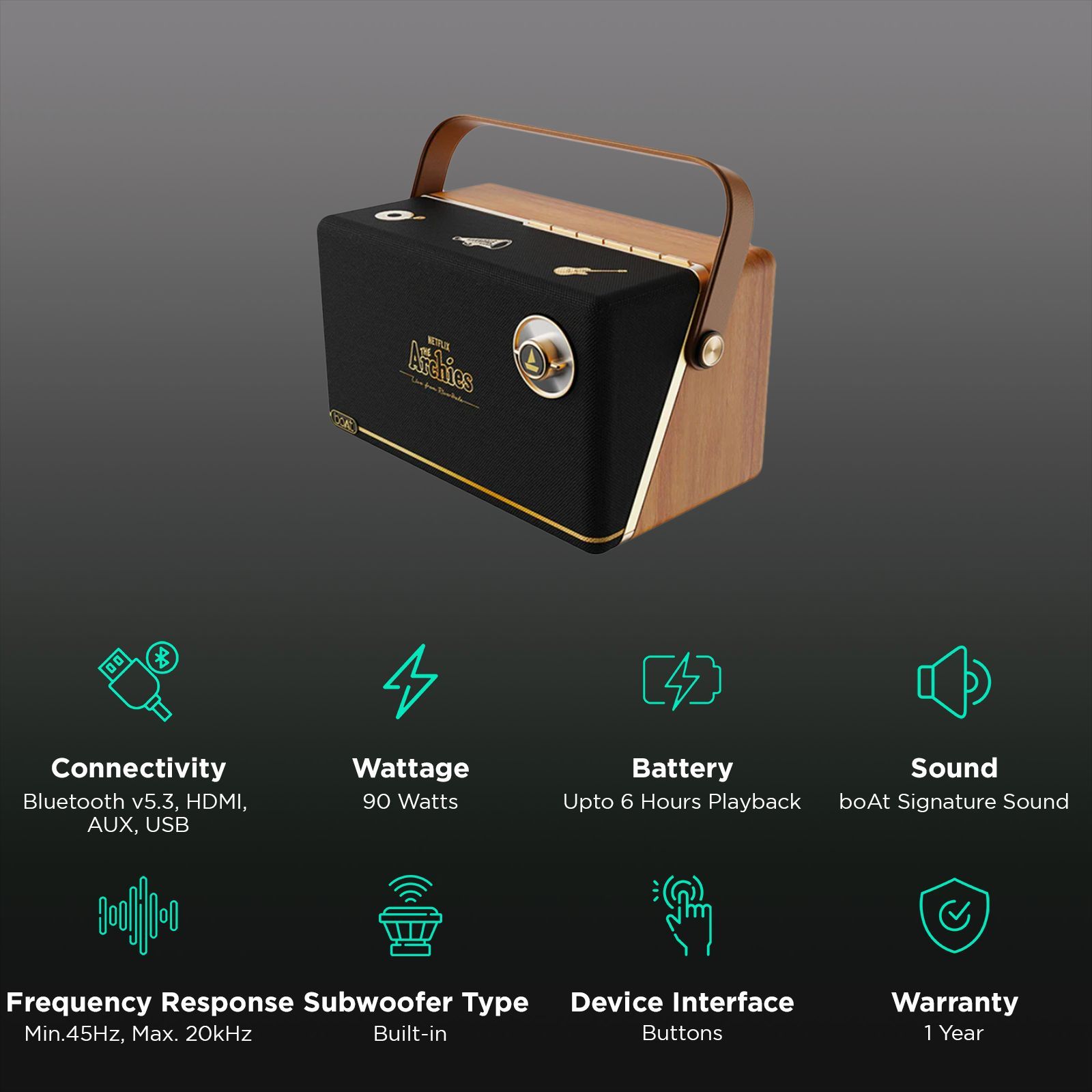 boAt Stone Majestic Riverdale Rocker 90W Portable Bluetooth Speaker (Dual Full Range Drivers, Black Jukebox) boAt Stone Majestic Riverdale Rocker 90W Portable Bluetooth Speaker (Dual Full Range Drivers, Black Jukebox)_3