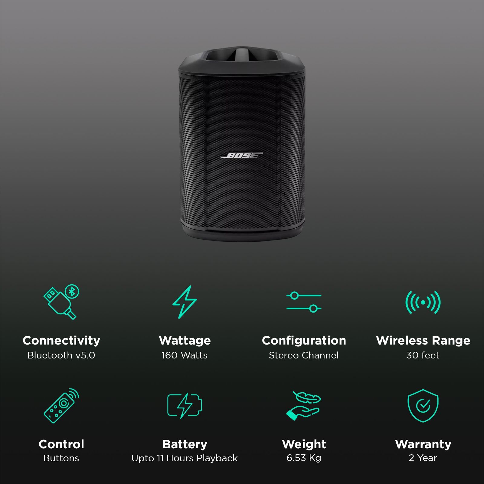 BOSE S1 Pro Plus Portable Bluetooth Speaker (11 Hours Playback Time, Stereo Channel, Black)_2