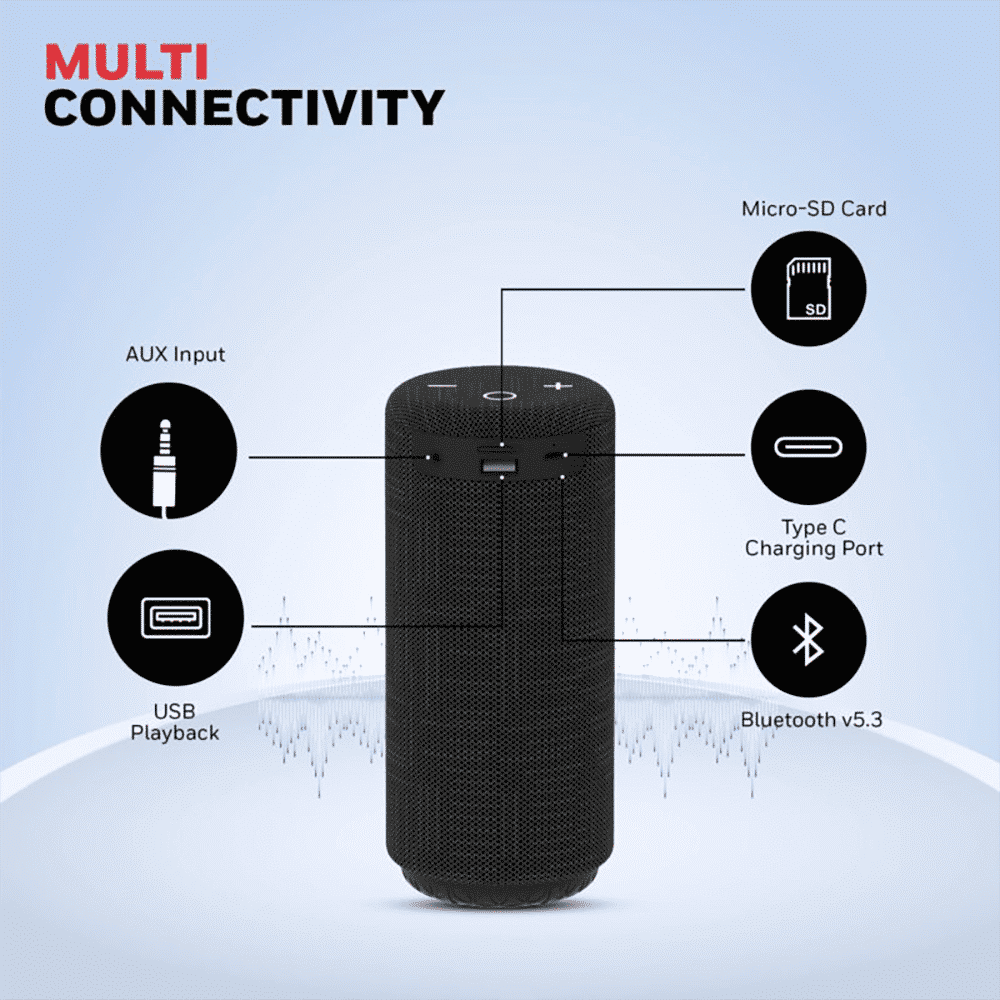 Honeywell Suono P300 10W Portable Bluetooth Speaker (IPX4 Water & Sweat Resistant, 9 Hours Playback Time, Black)_8
