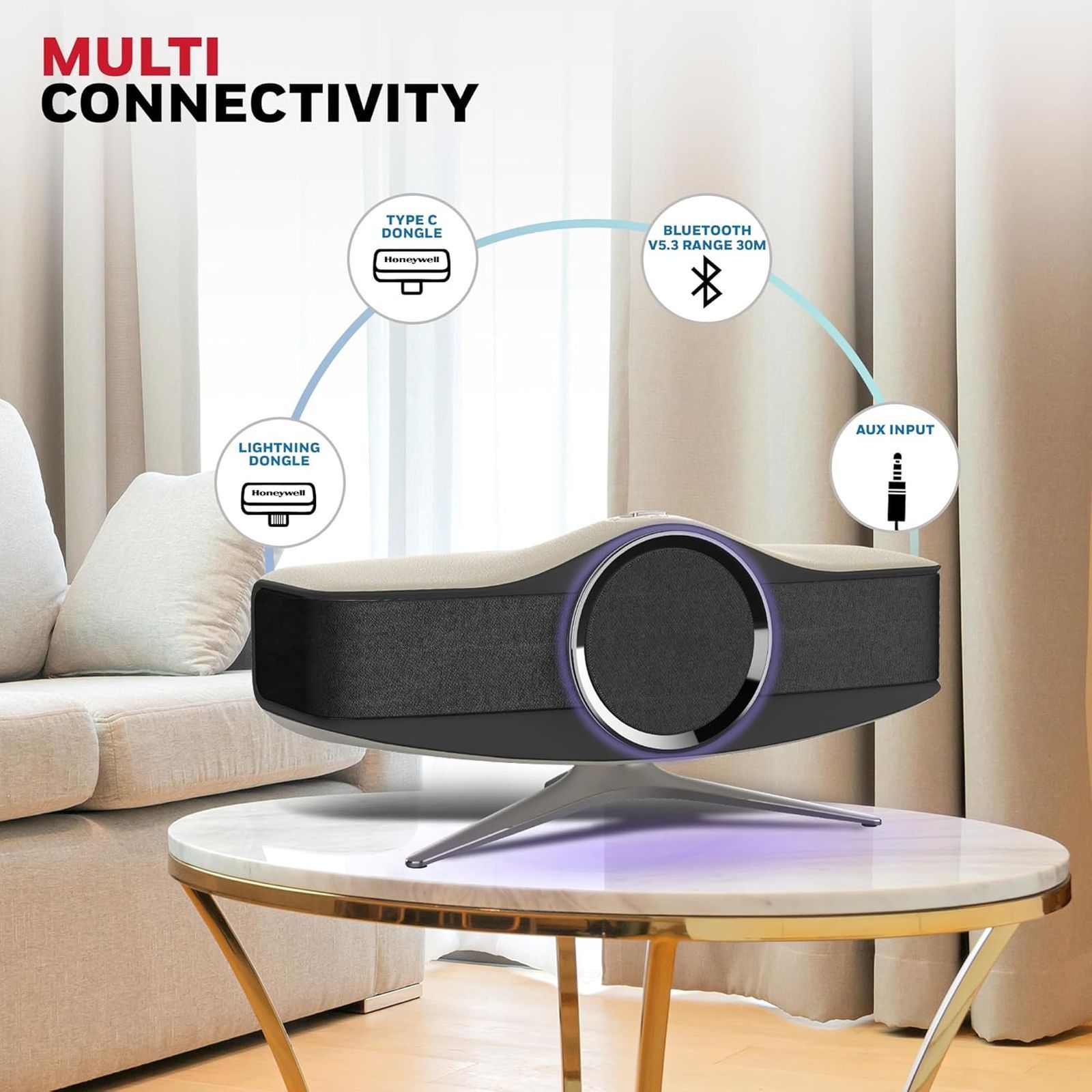 Honeywell Aviator 240W Bluetooth Speaker (THX Certified High Resolution Sound, Stereo Chanel, Dark Grey)_7