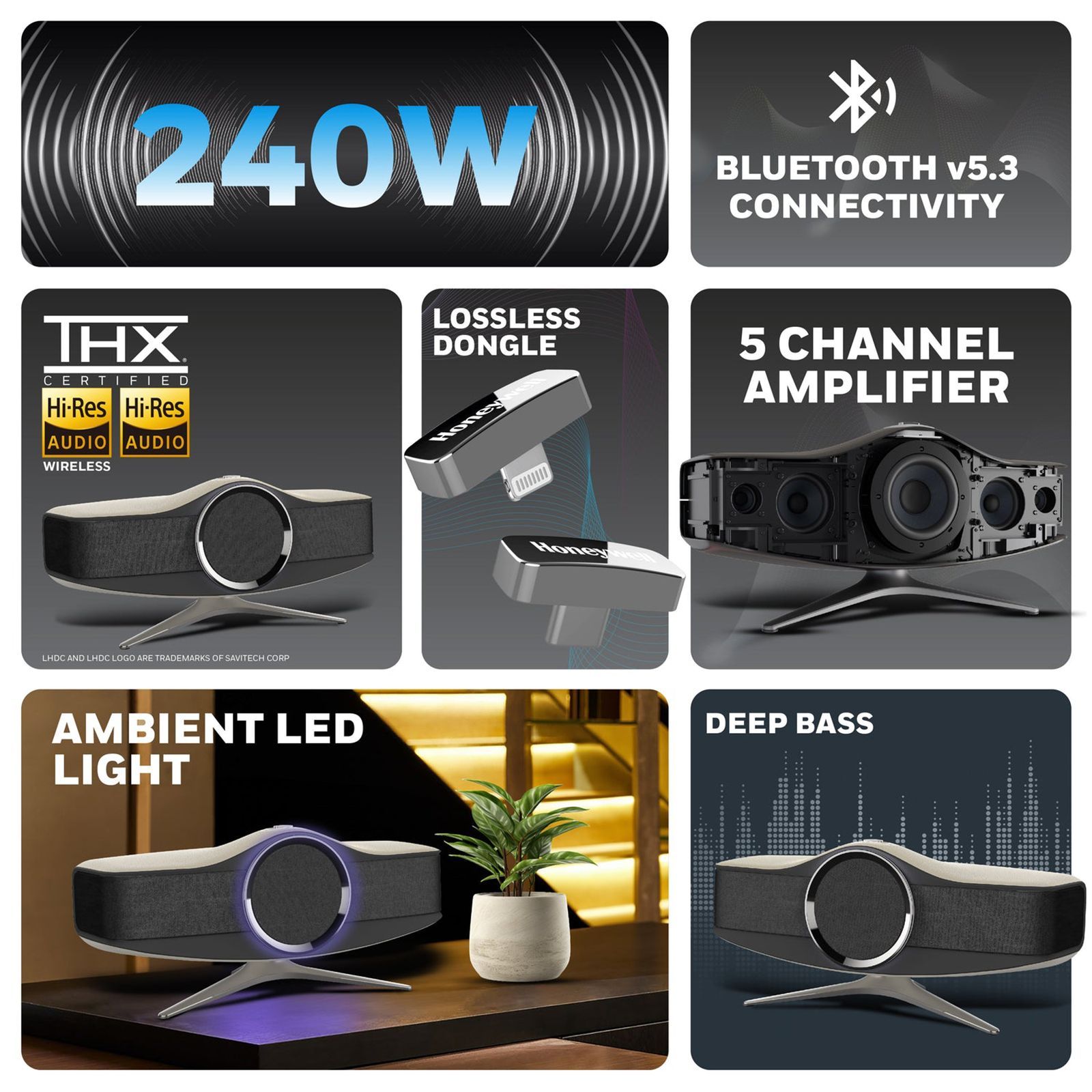 Honeywell Aviator 240W Bluetooth Speaker (THX Certified High Resolution Sound, Stereo Chanel, Dark Grey)_9