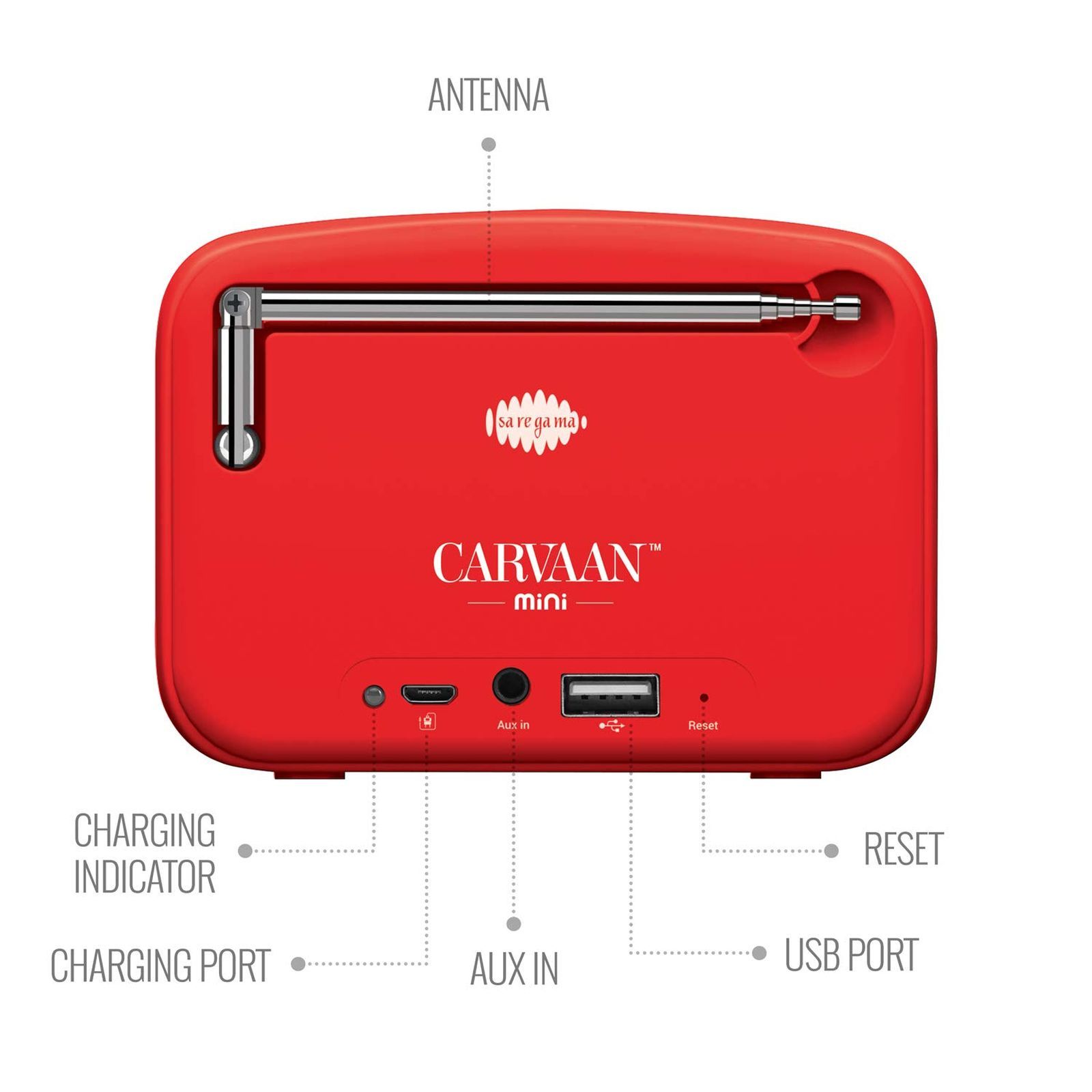 SAREGAMA Carvaan Mini 2.0 5 Watts Marathi Portable Bluetooth Speakers (4 Hours Playback Time, Mono Channel, Sunset Red) SAREGAMA Carvaan Mini 2.0 5 Watts Marathi Portable Bluetooth Speakers (4 Hours Playback Time, Mono Channel, Sunset Red)_5