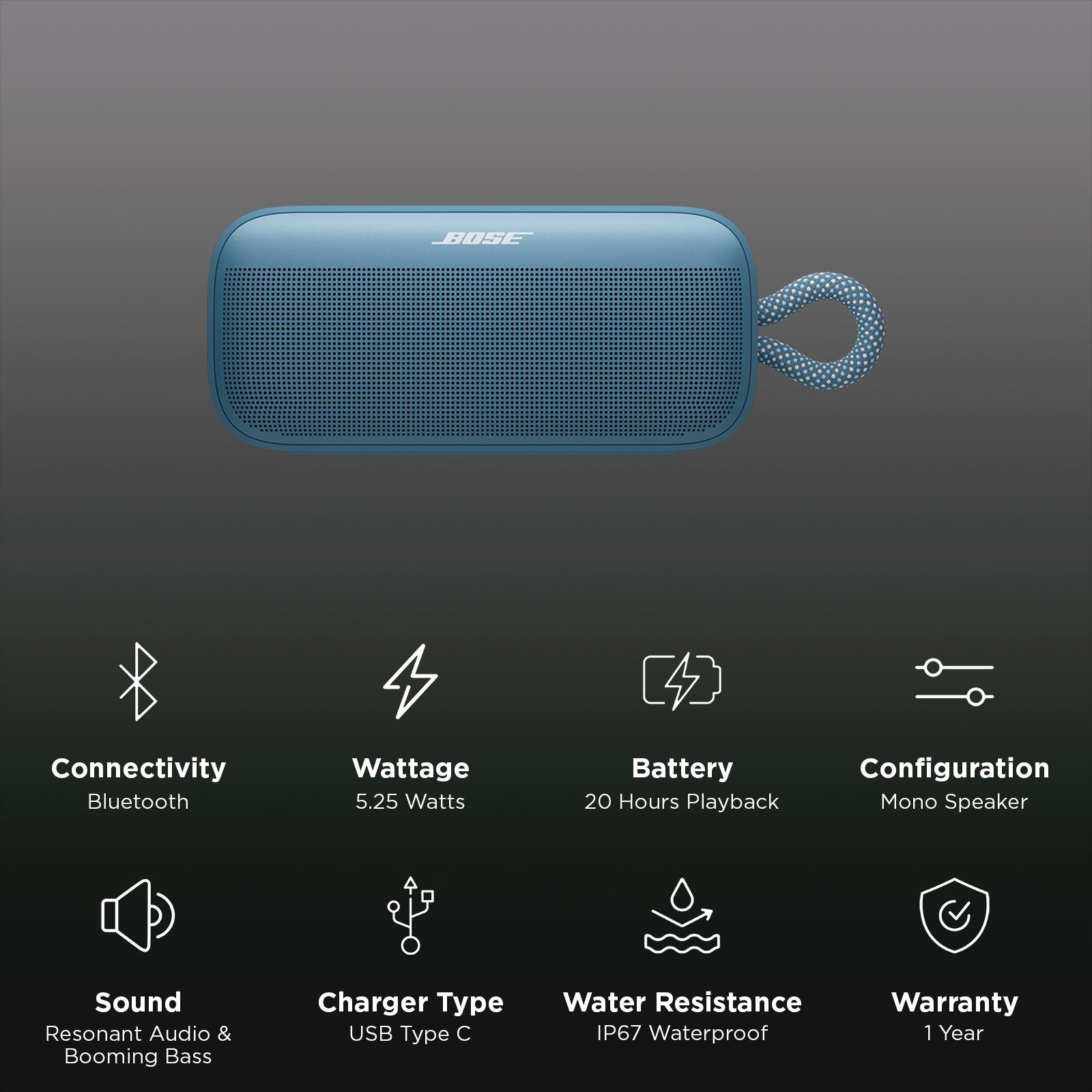 Bose SoundLink Plus 5.25W Portable Bluetooth Speaker (IP67 Water Resistant, 20 Hours Playback Time, Mono Speaker, Blue Dusk)_2