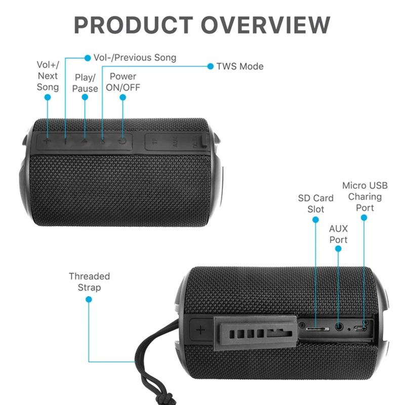 ambrane 10 Watts Portable Bluetooth Speaker (IPX6 Water Resistant, HD Sound, Black)_5