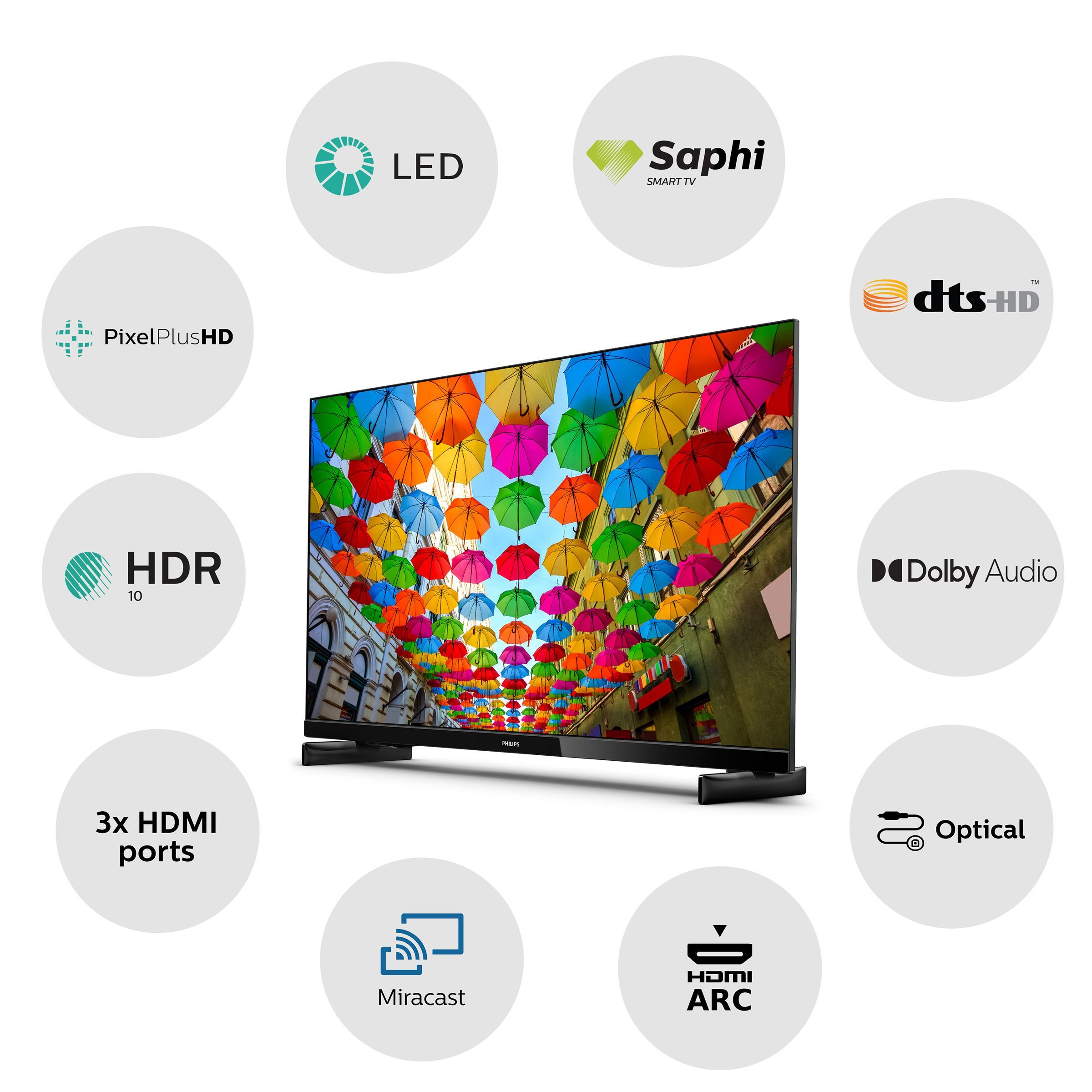 PHILIPS 6800 Series 80 cm (32 inch) HD Ready LED Smart SAPHI TV with Vivid Picture Mode (2021 model)_5