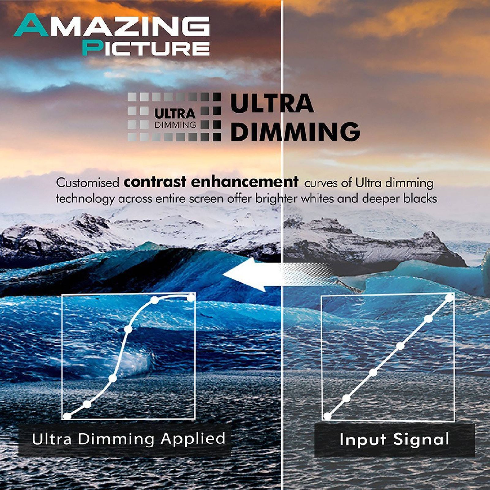 Hisense A71F 177 cm (70 inch) 4K Ultra HD LED Android TV with Google Assistant (2021 model)_12