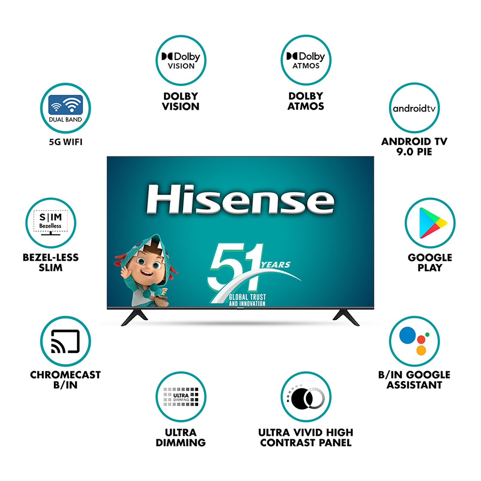 Hisense A71F 177 cm (70 inch) 4K Ultra HD LED Android TV with Google Assistant (2021 model)_13