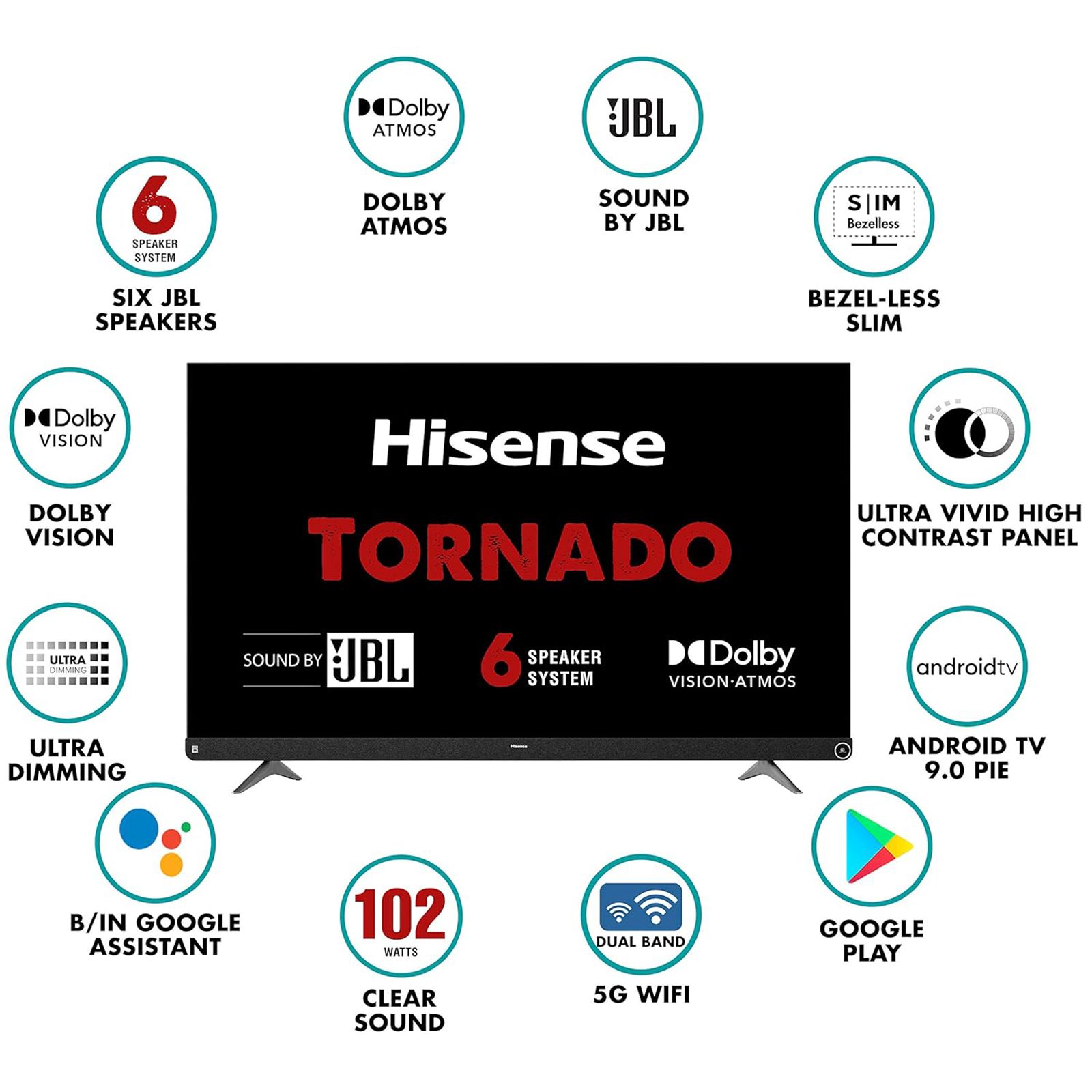Hisense A73F 164 cm (65 inch) 4K Ultra HD LED Android TV with Google Assistant (2021 model) Hisense A73F 164 cm (65 inch) 4K Ultra HD LED Android TV with Google Assistant (2021 model)_18