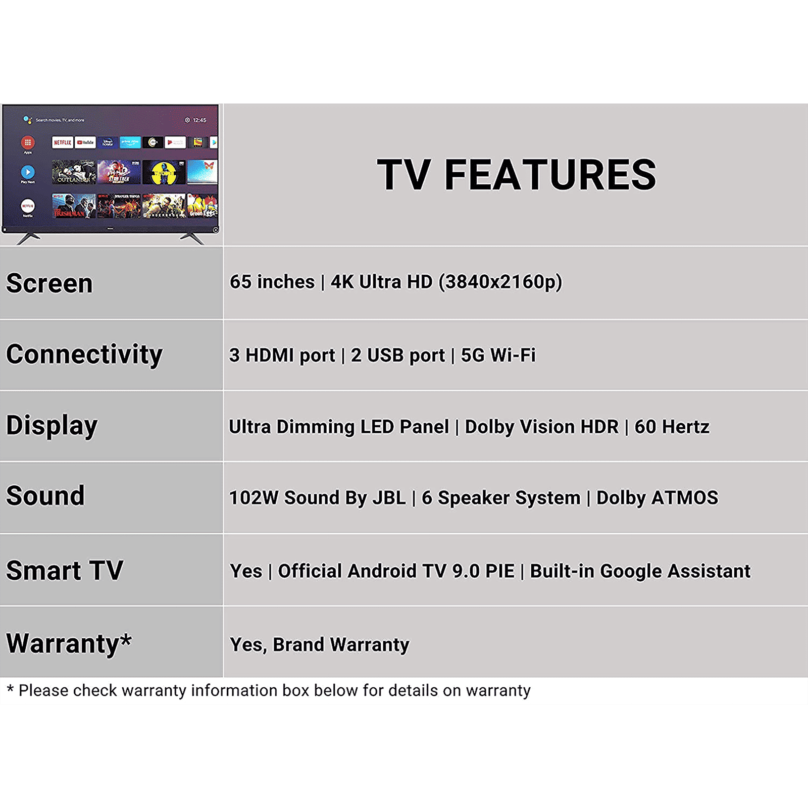 Hisense A73F 164 cm (65 inch) 4K Ultra HD LED Android TV with Google Assistant (2021 model) Hisense A73F 164 cm (65 inch) 4K Ultra HD LED Android TV with Google Assistant (2021 model)_19