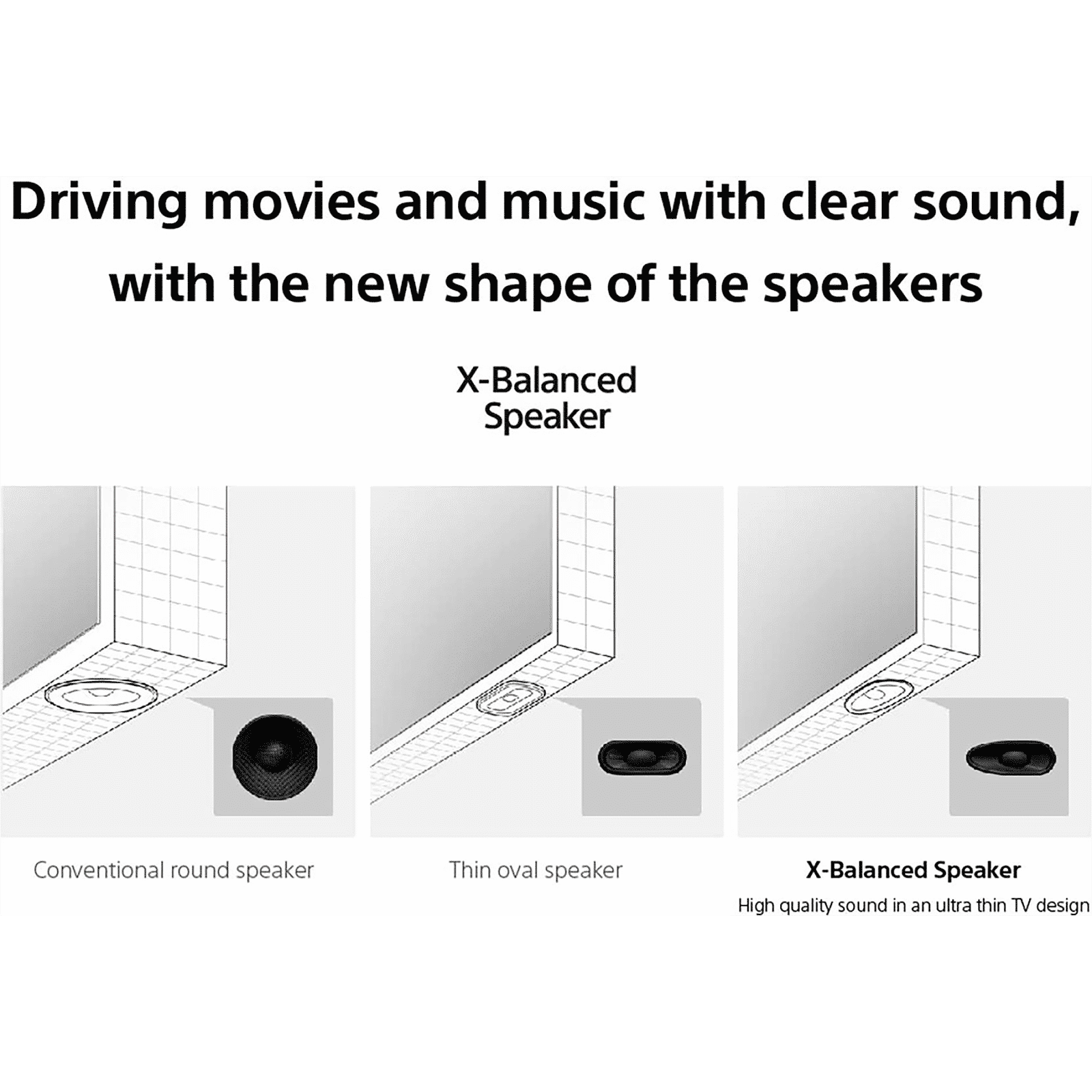 SONY Bravia X80J 164 cm (65 inch) 4K Ultra HD LED Android TV with Alexa Compatibility (2021 model)_14