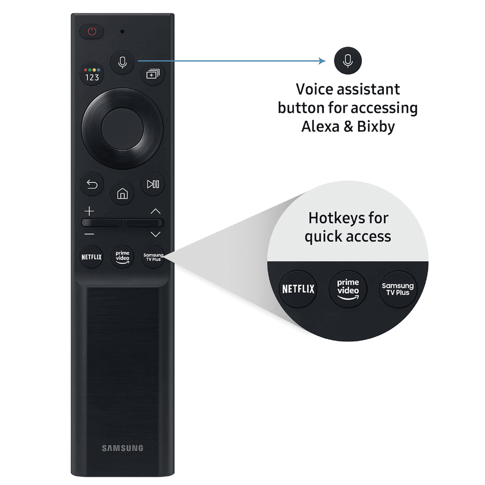 SAMSUNG Series 9 247 cm (98 inch) QLED 4K Ultra HD Tizen TV with Alexa Compatibility_10