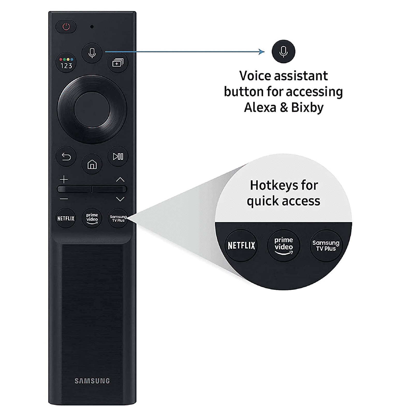 SAMSUNG LS Frame Series 125 cm (50 inch) QLED 4K Ultra HD Tizen TV with Alexa Compatibility (2021 model)_8