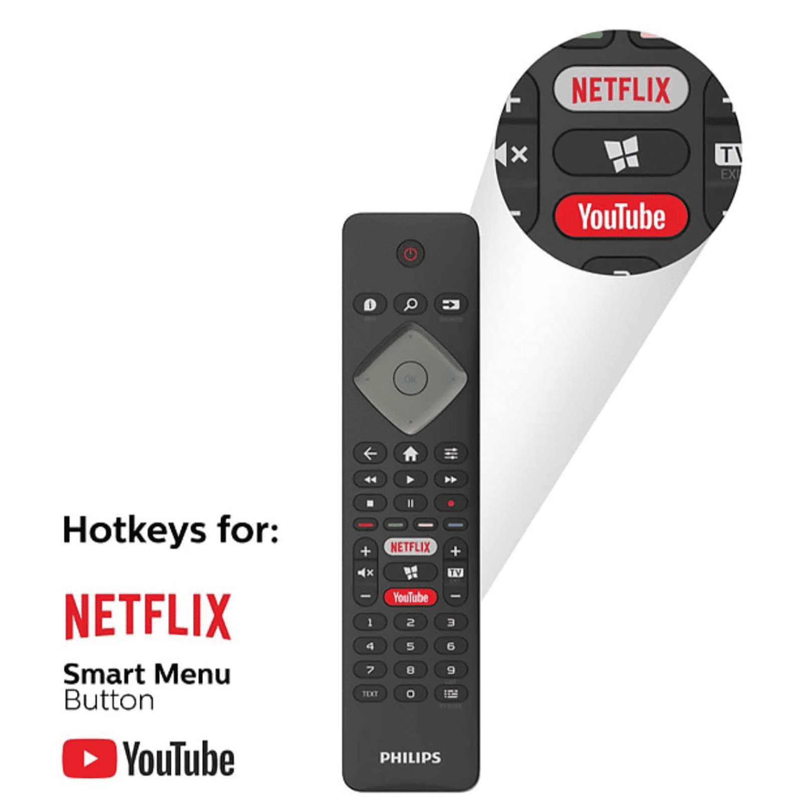 PHILIPS 6900 Series 81.28 cm (32 inch) HD Ready LED Smart Android TV with Google Assistant (2021 model)_3