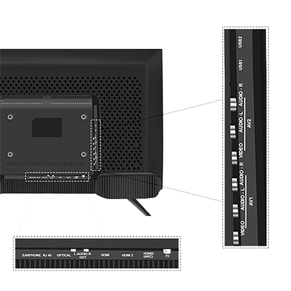 Kodak 7X Pro 80 cm (32 inch) HD Ready LED Smart Android TV with Google Assistant (2020 model)_6