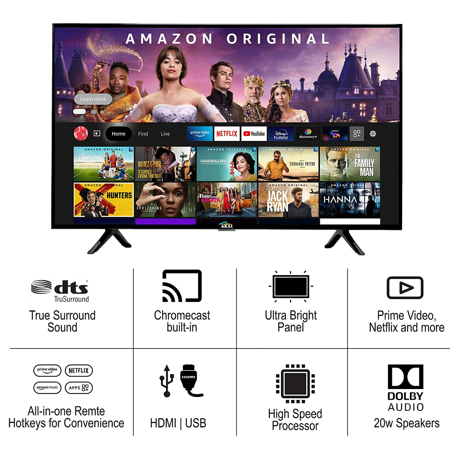 AKAI 80 cm (32 inch) HD Ready LED Smart Fire TV with Alexa Compatibility (2021 model)_11
