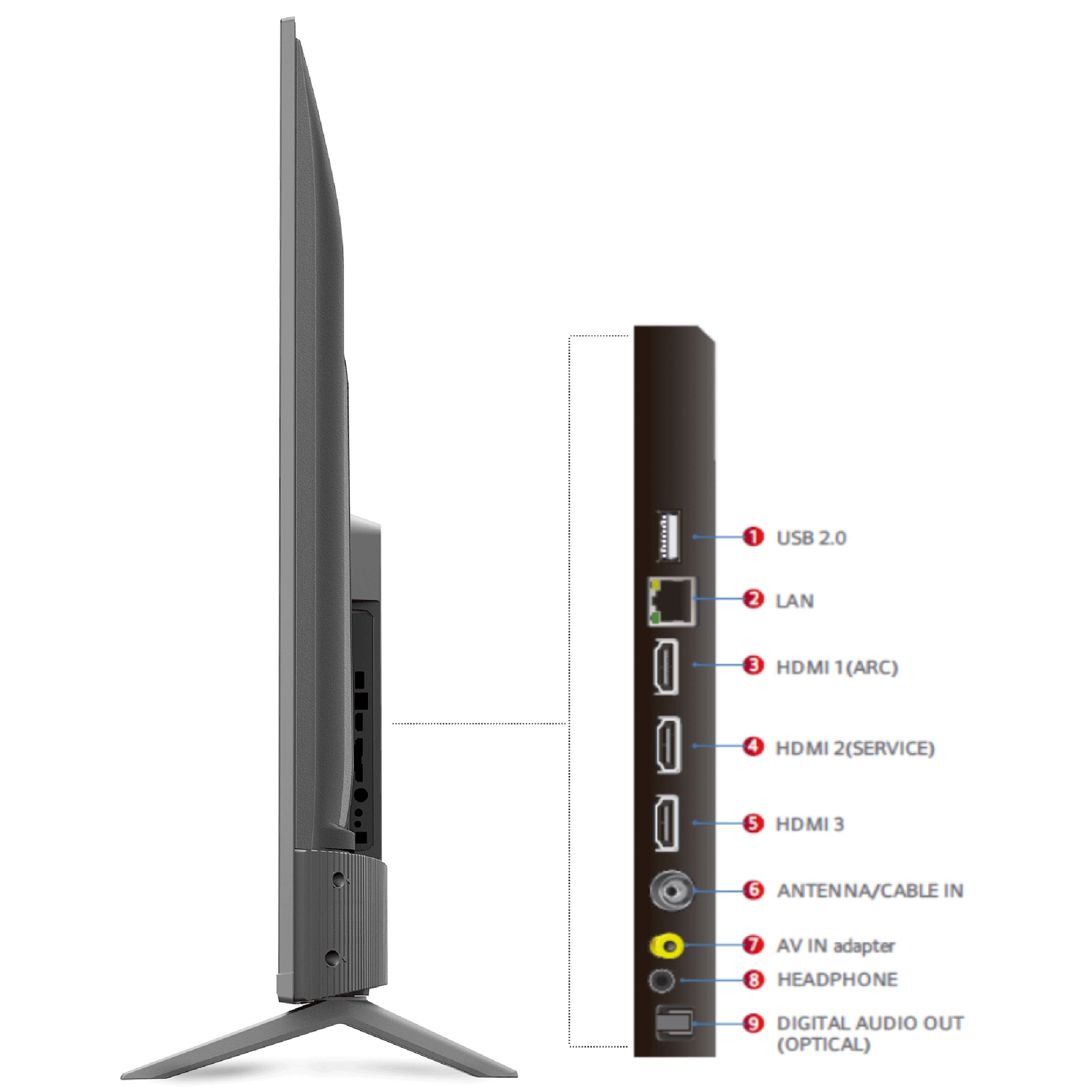 iFFALCON U71 Series 139.7 cm (55 inch) 4K Ultra HD LED Fire TV with Hands-Free Voice Control_10