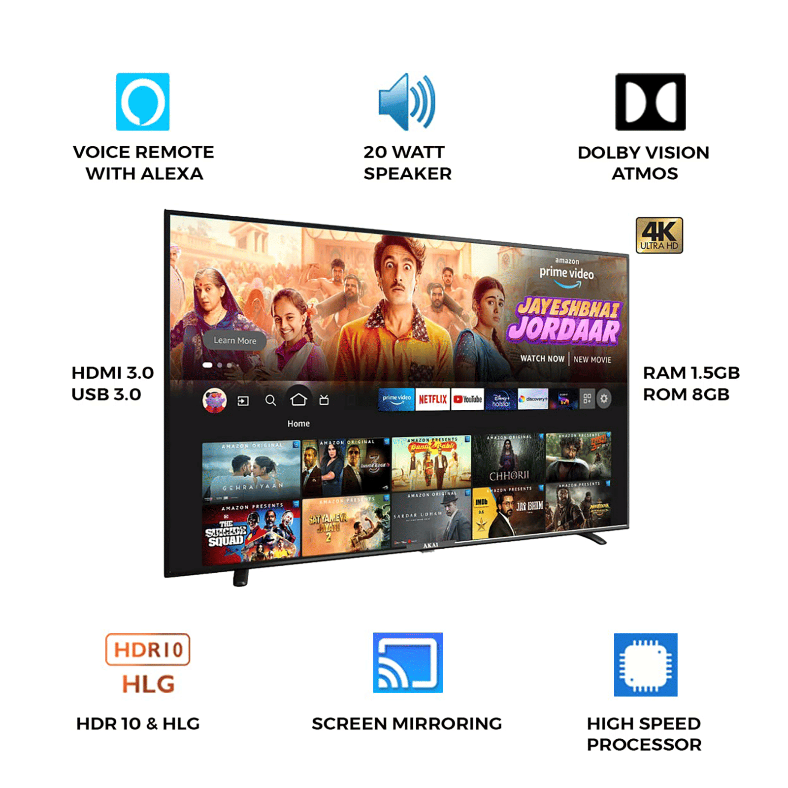 AKAI 139 cm (55 inch) 4K Ultra HD LED Fire TV with Alexa Compatibility (2021 model)_9