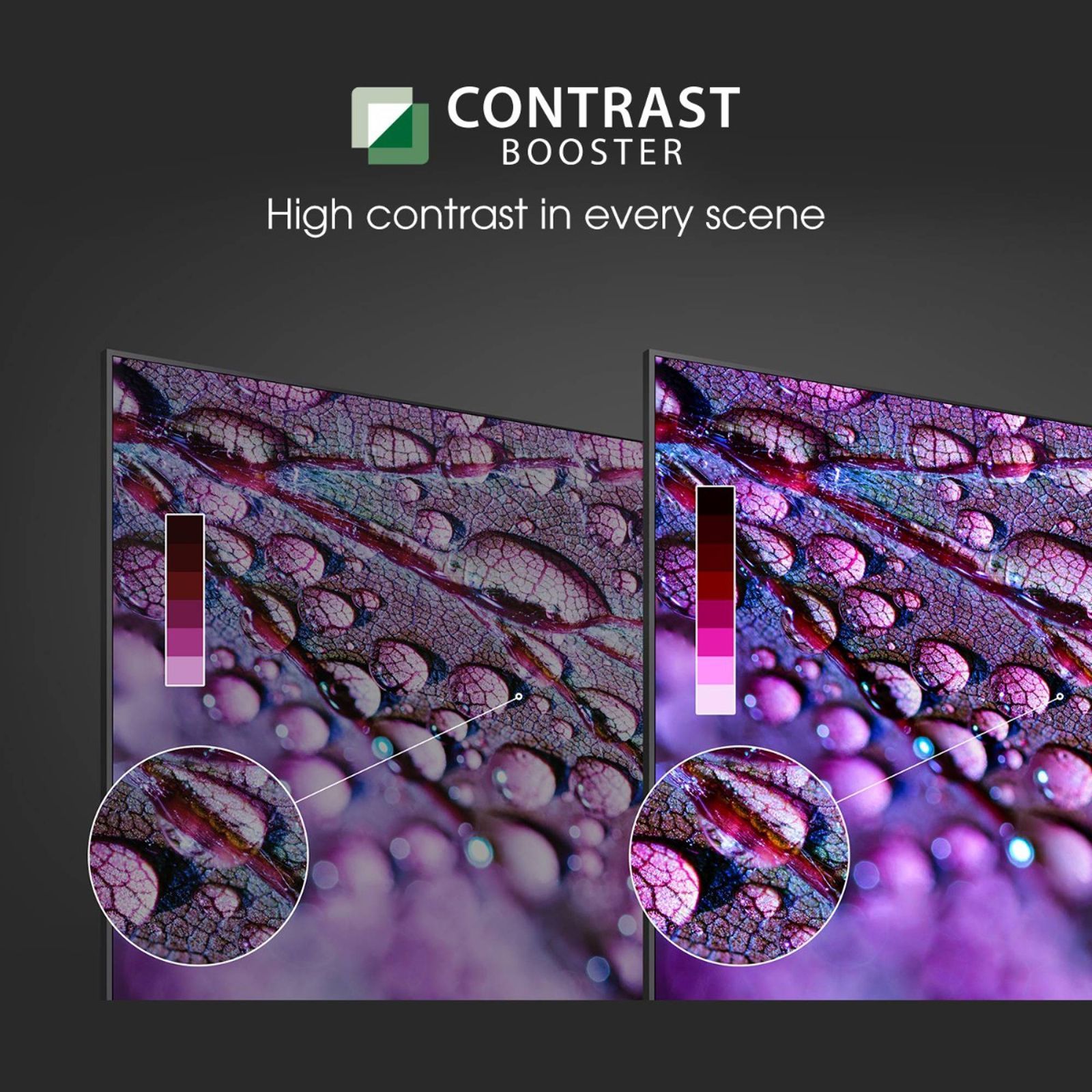 TOSHIBA V35KP 80 cm (32 inch) HD Ready LED Smart Android TV with Google Assistant_20