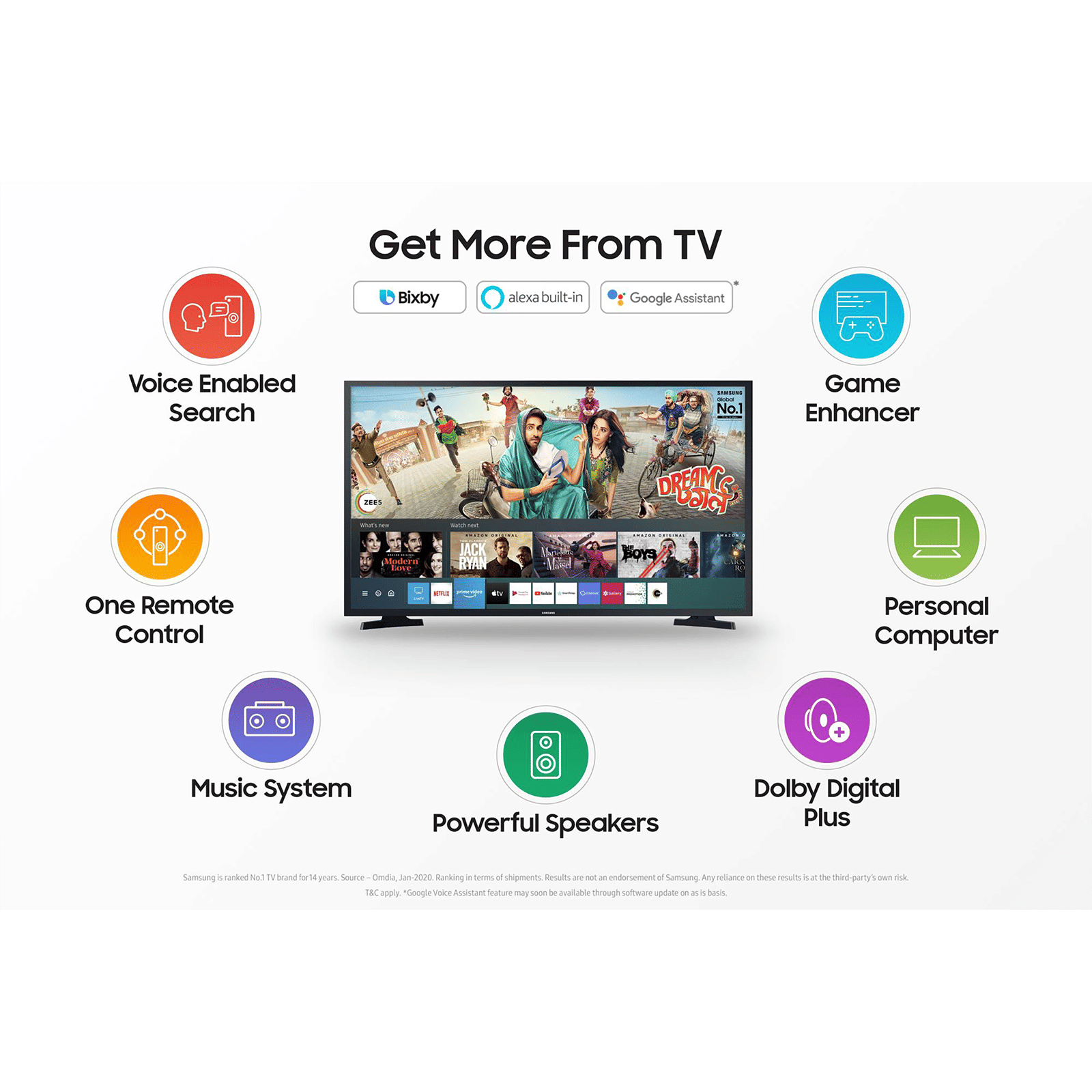 SAMSUNG Series 5 108 cm (43 inch) Full HD LED Smart Tizen TV with Google Assistant (2020 model)_8