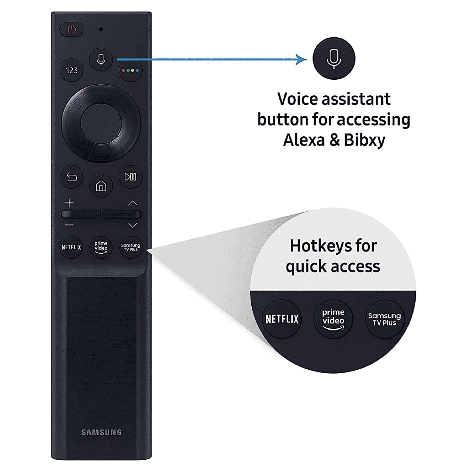 SAMSUNG Crystal 4K Pro 163 cm (65 inch) 4K Ultra HD LED Tizen TV with Alexa Compatibility (2021 model) SAMSUNG Crystal 4K Pro 163 cm (65 inch) 4K Ultra HD LED Tizen TV with Alexa Compatibility (2021 model)_9