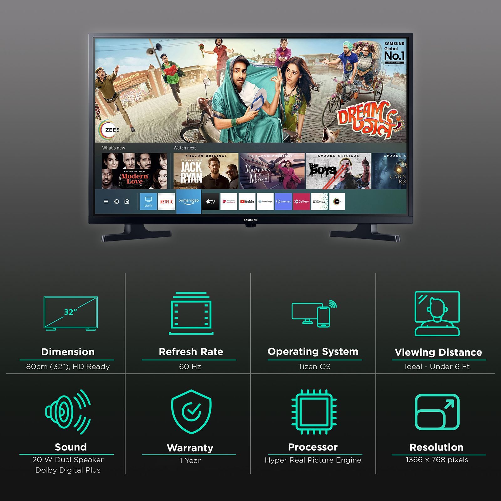 SAMSUNG Series 4 80 cm (32 inch) HD Ready LED Smart Tizen TV with Hyper Real Picture Engine (2020 Model)_3