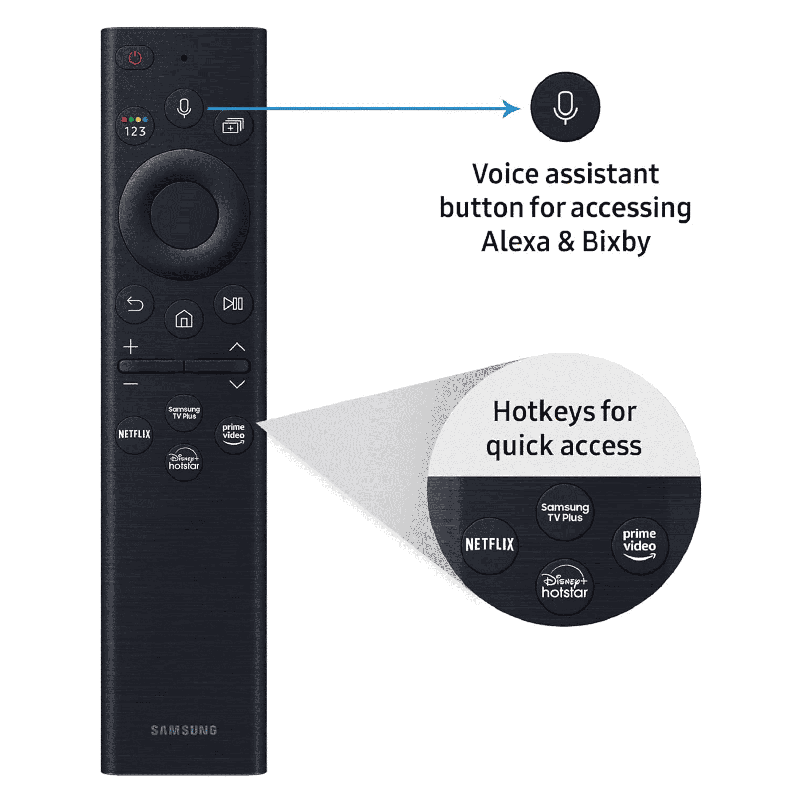 SAMSUNG Series 6 165 cm (65 inch) QLED 4K Ultra HD Tizen TV with Alexa Compatibility_9