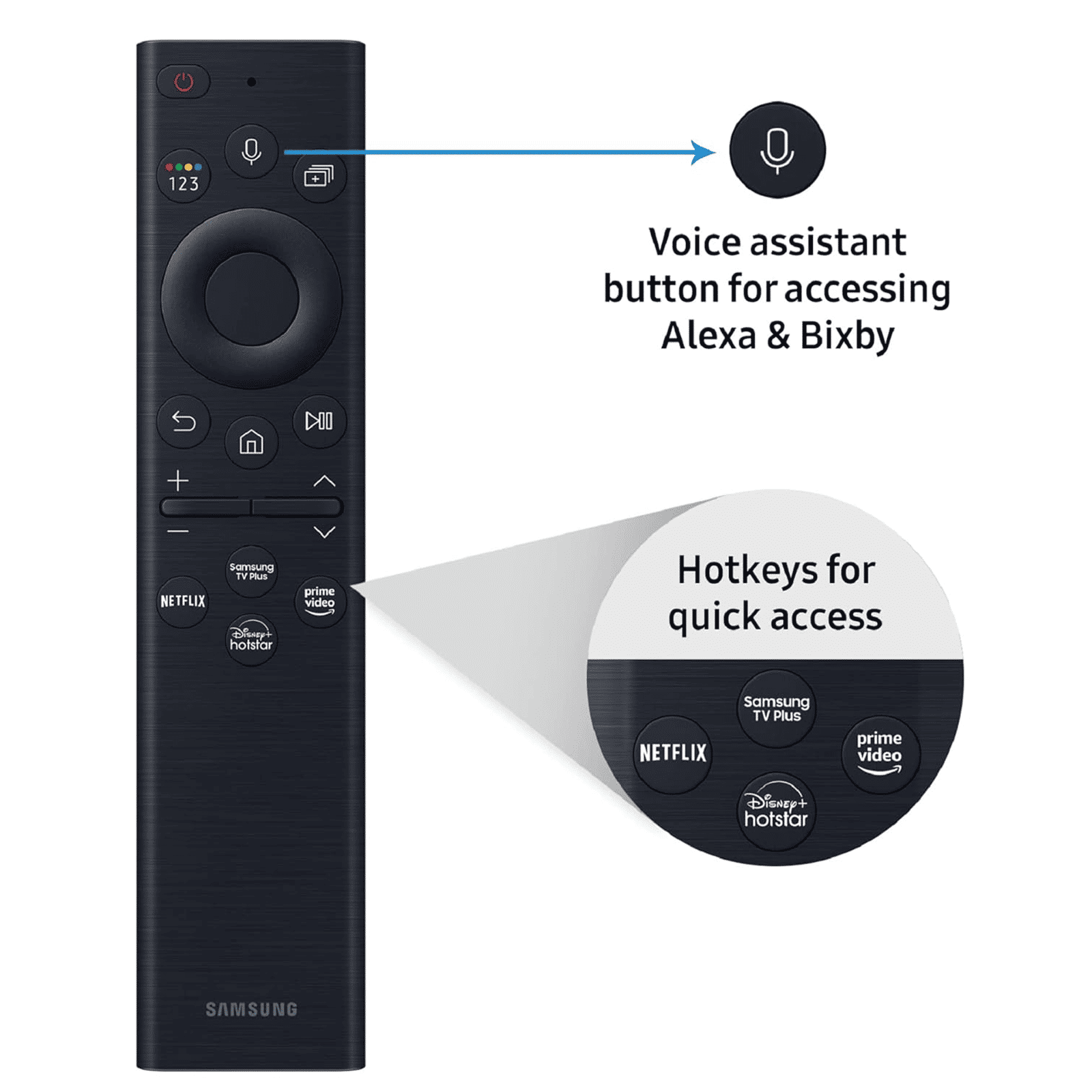 SAMSUNG Series 6 189 cm (75 inch) QLED 4K Ultra HD Tizen TV with Alexa Compatibility_9