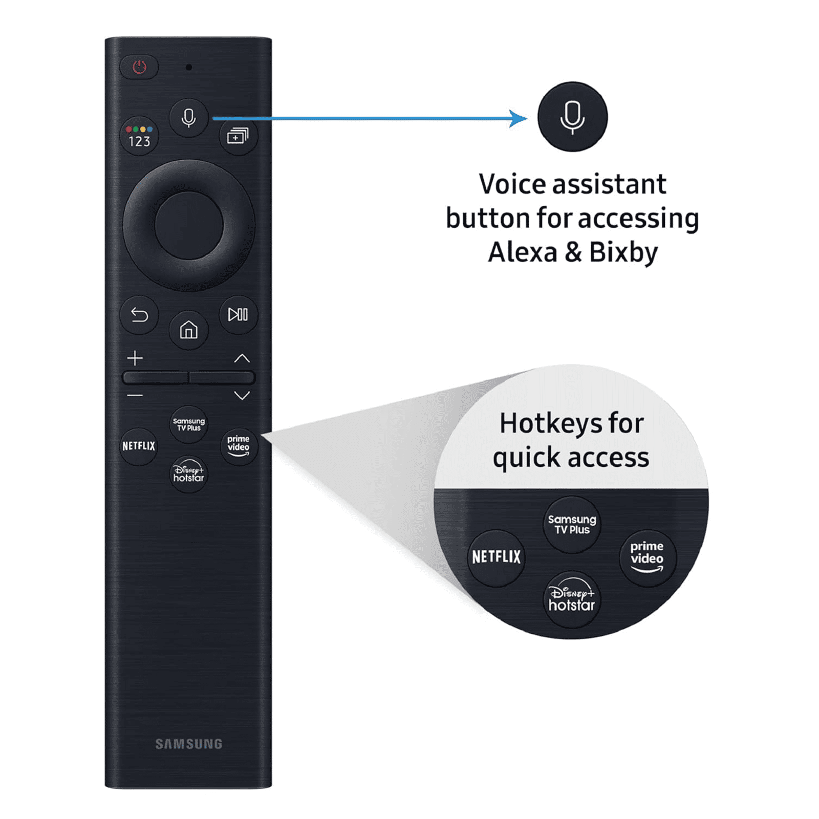 SAMSUNG Series 9 189 cm (75 inch) QLED 4K Ultra HD Tizen TV with Alexa Compatibility_9