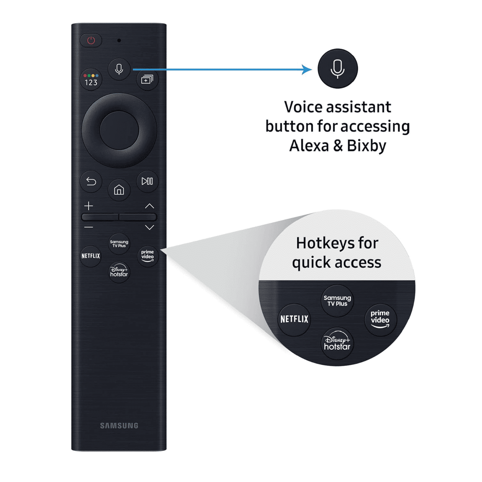 SAMSUNG Series 9 216 cm (85 inch) QLED 4K Ultra HD Tizen TV with Alexa Compatibility_9