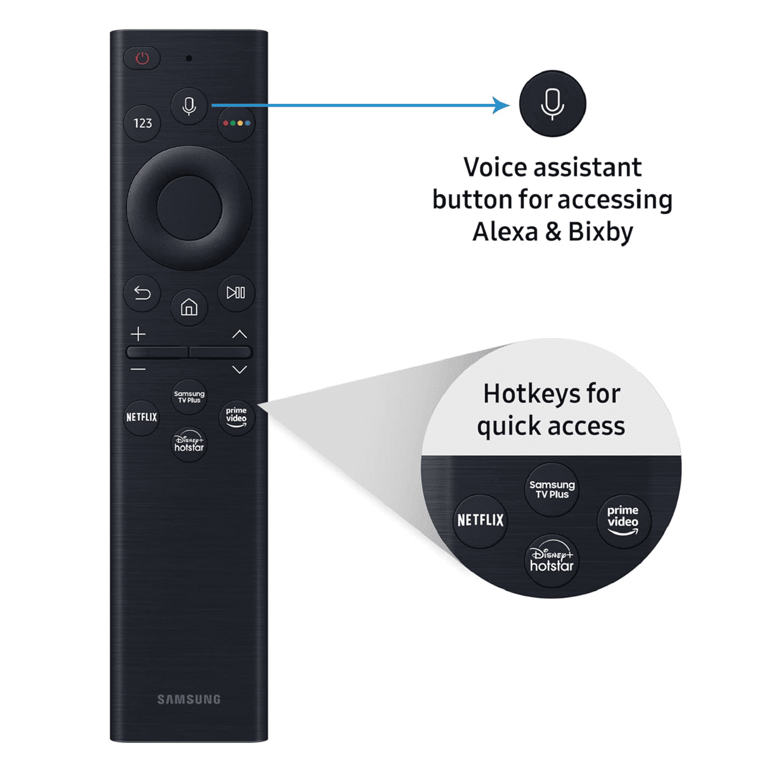 SAMSUNG Series 8 125 cm (50 inch) 4K Ultra HD LED Tizen TV with Alexa Compatibility SAMSUNG Series 8 125 cm (50 inch) 4K Ultra HD LED Tizen TV with Alexa Compatibility_7